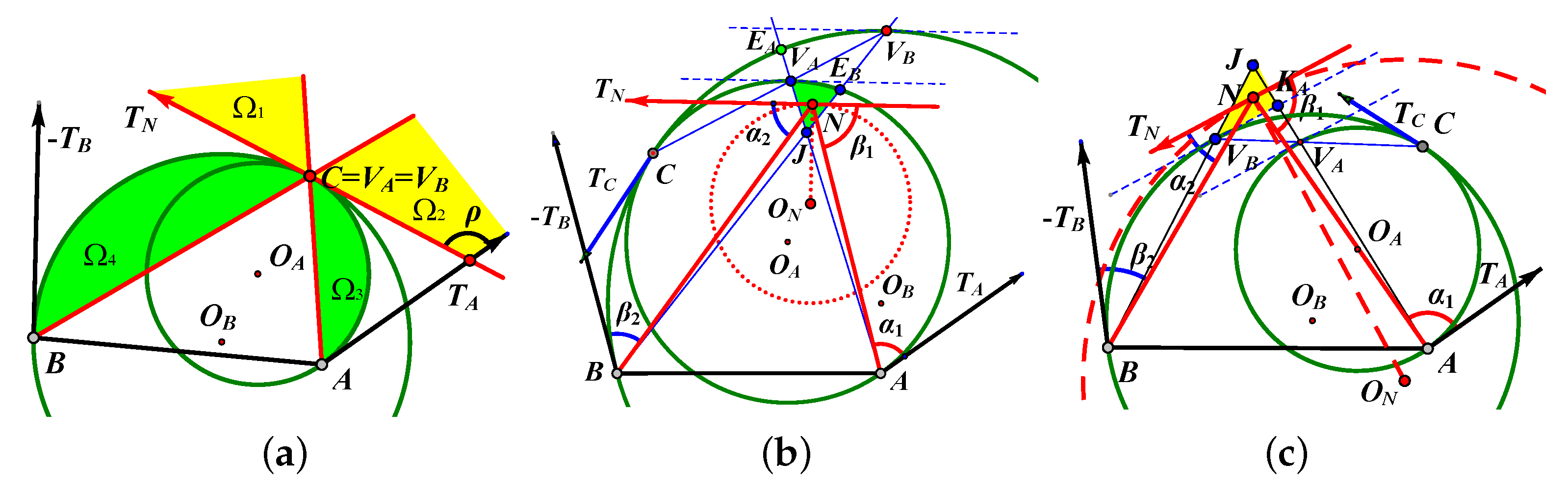Mathematics 10 04757 g010