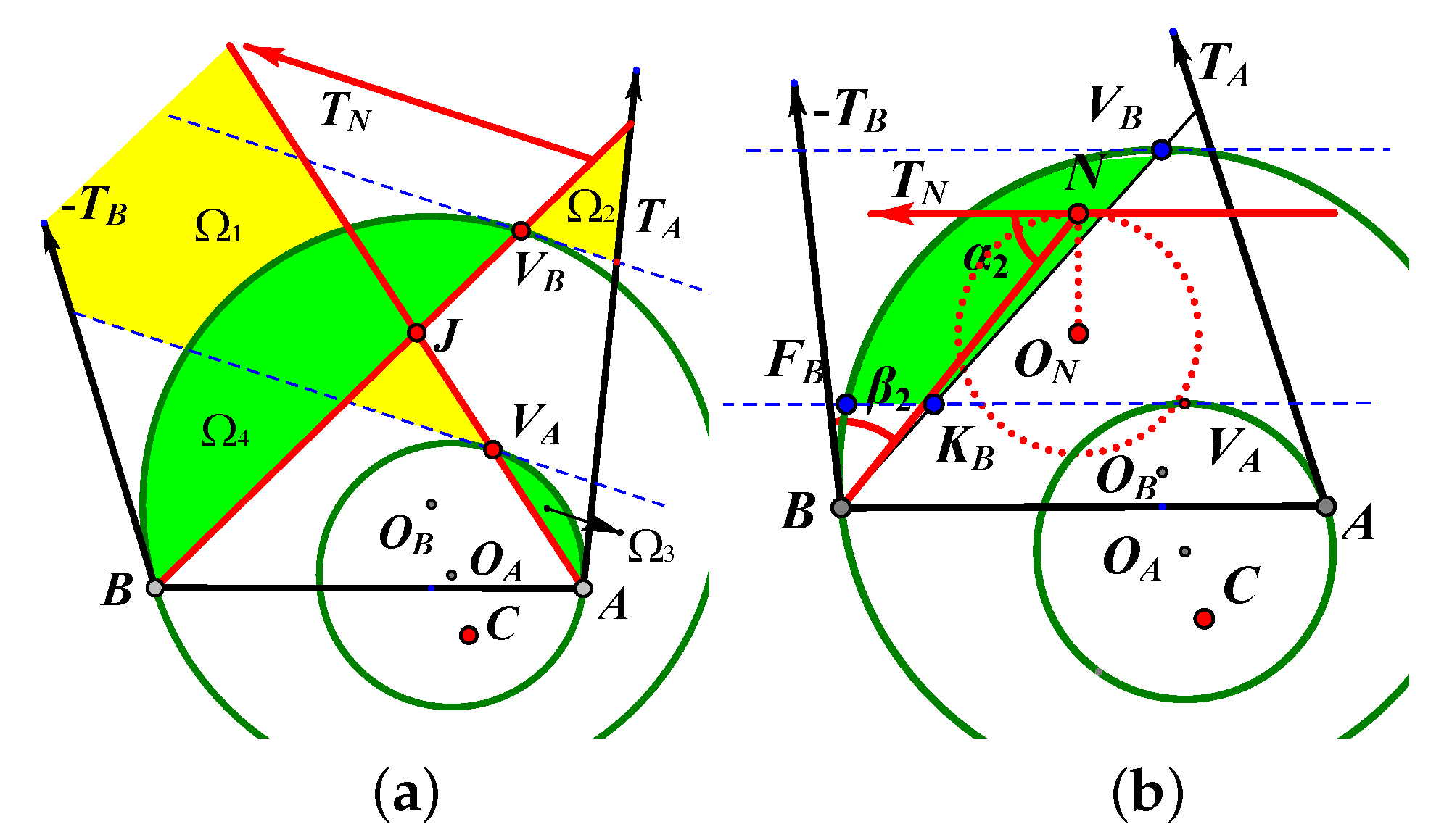 Mathematics 10 04757 g012