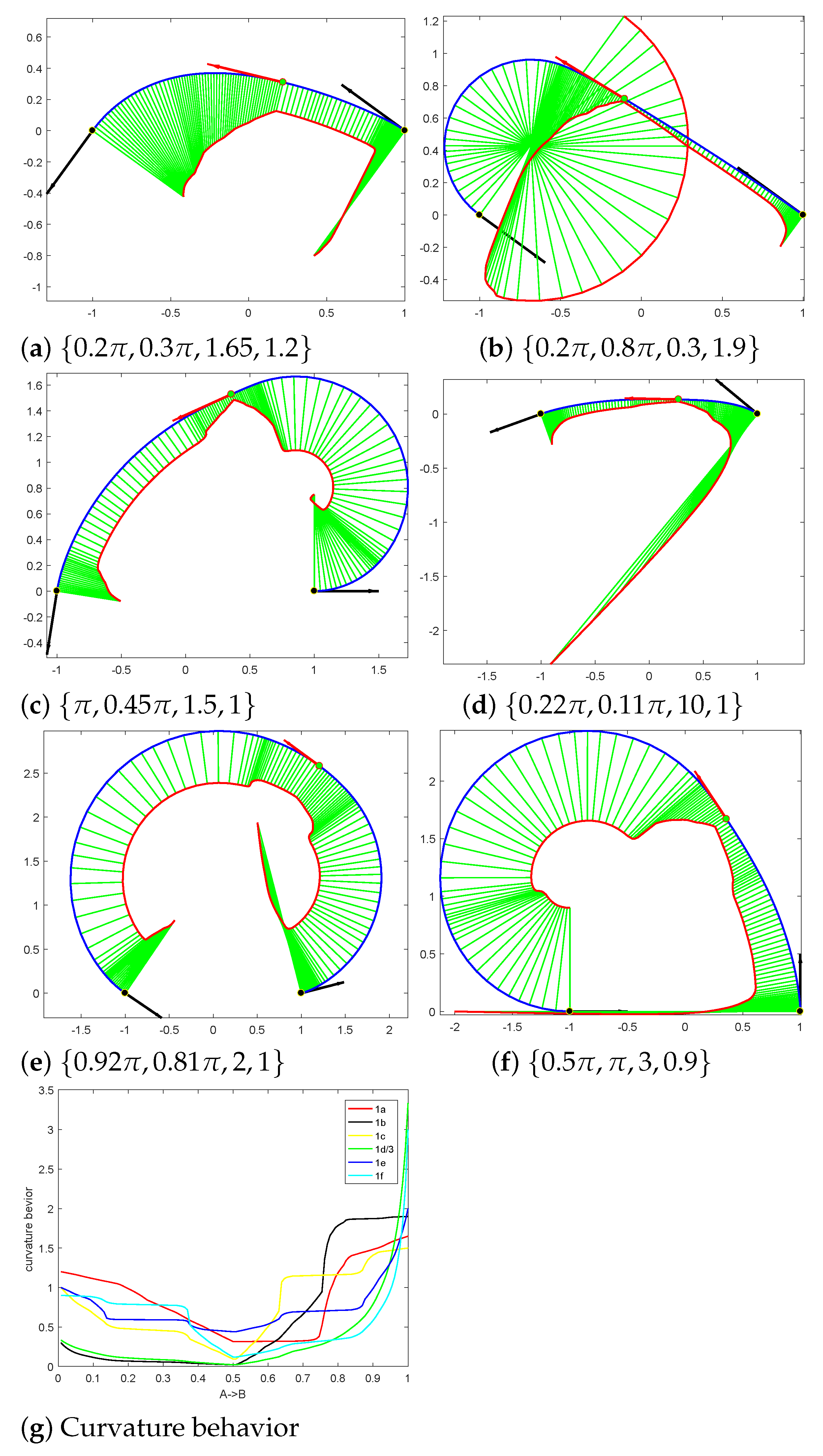 Mathematics 10 04757 g013