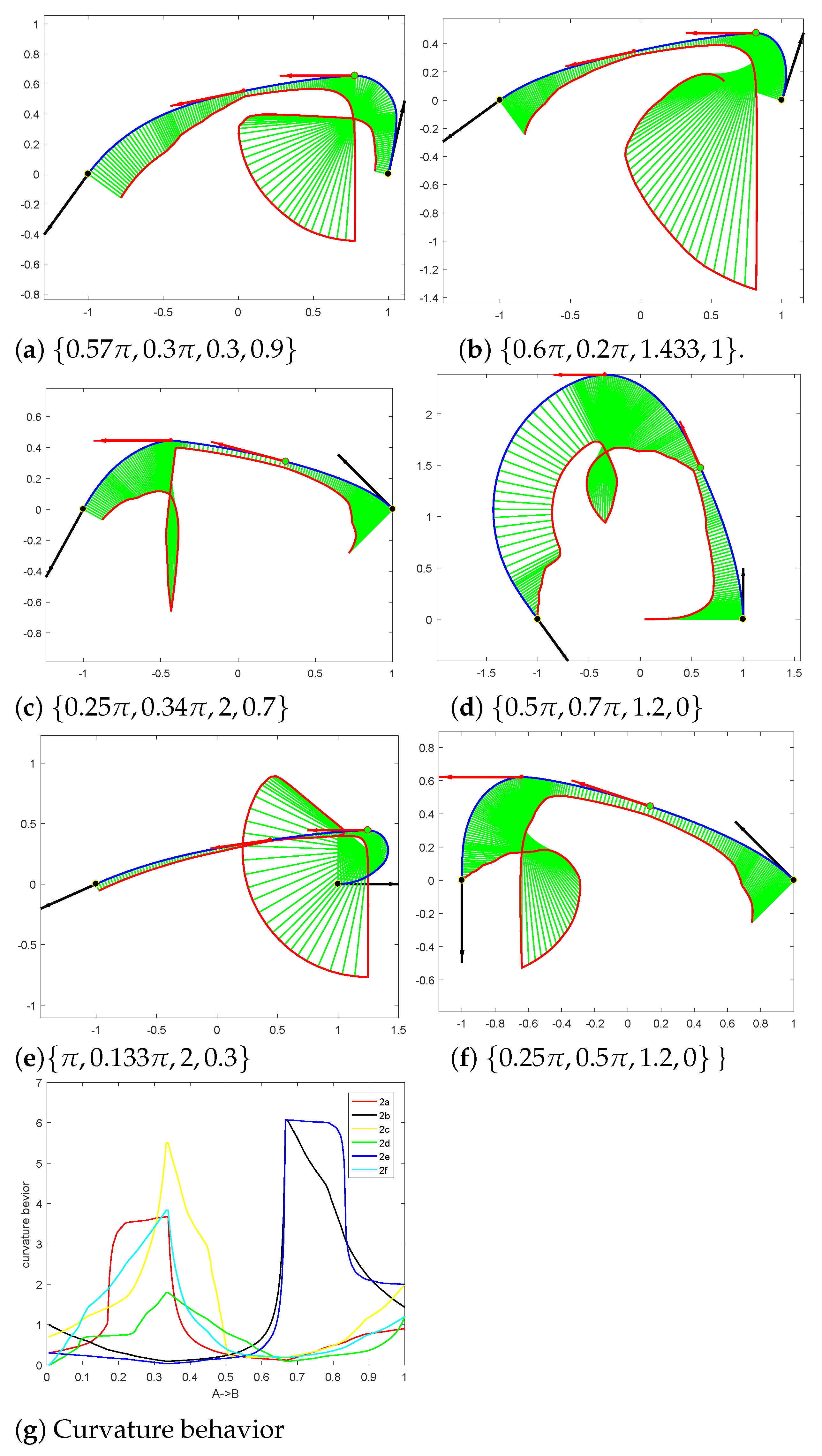 Mathematics 10 04757 g014