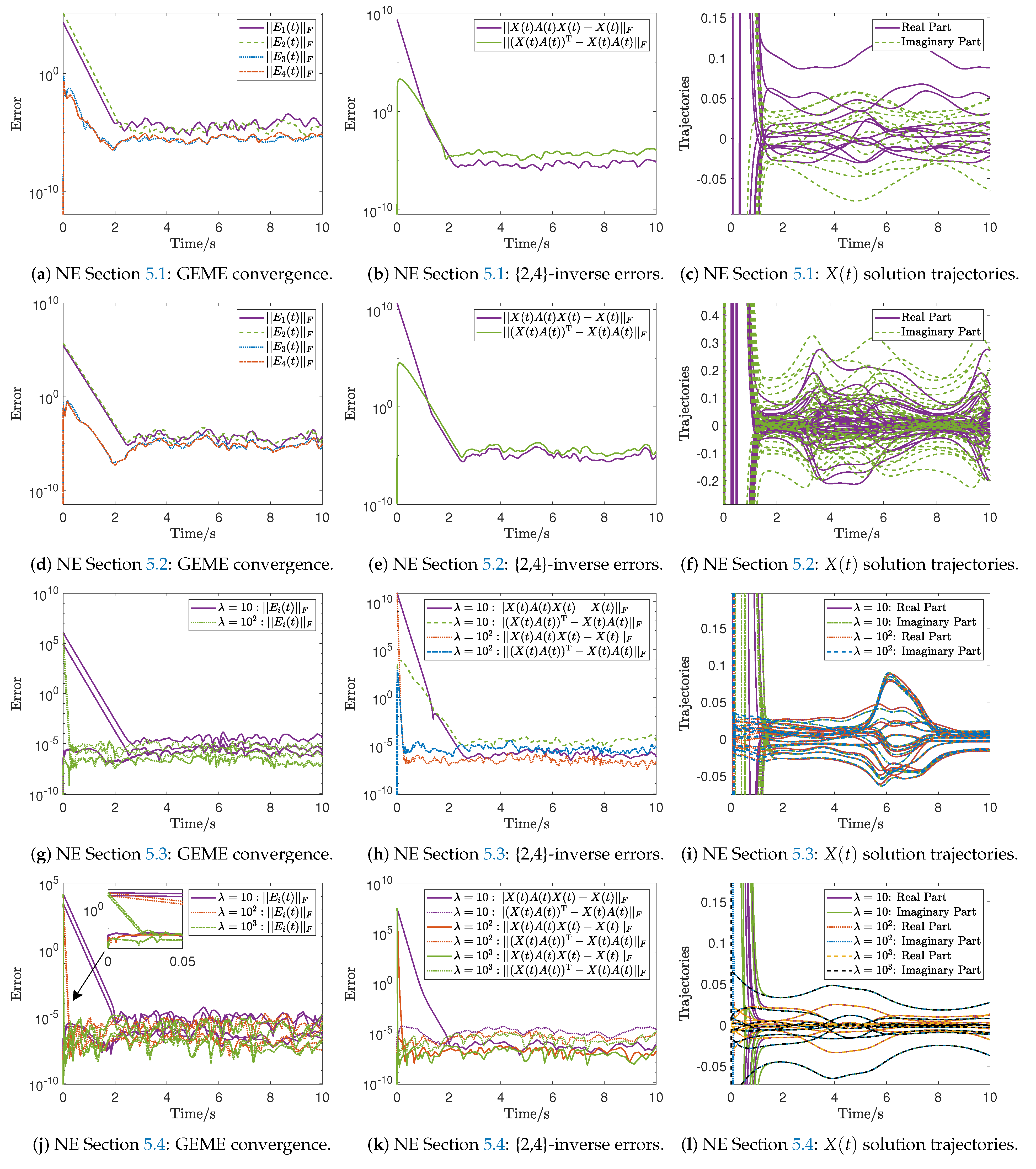 Mathematics 10 04759 g001 Mathematics 10 04759 g001