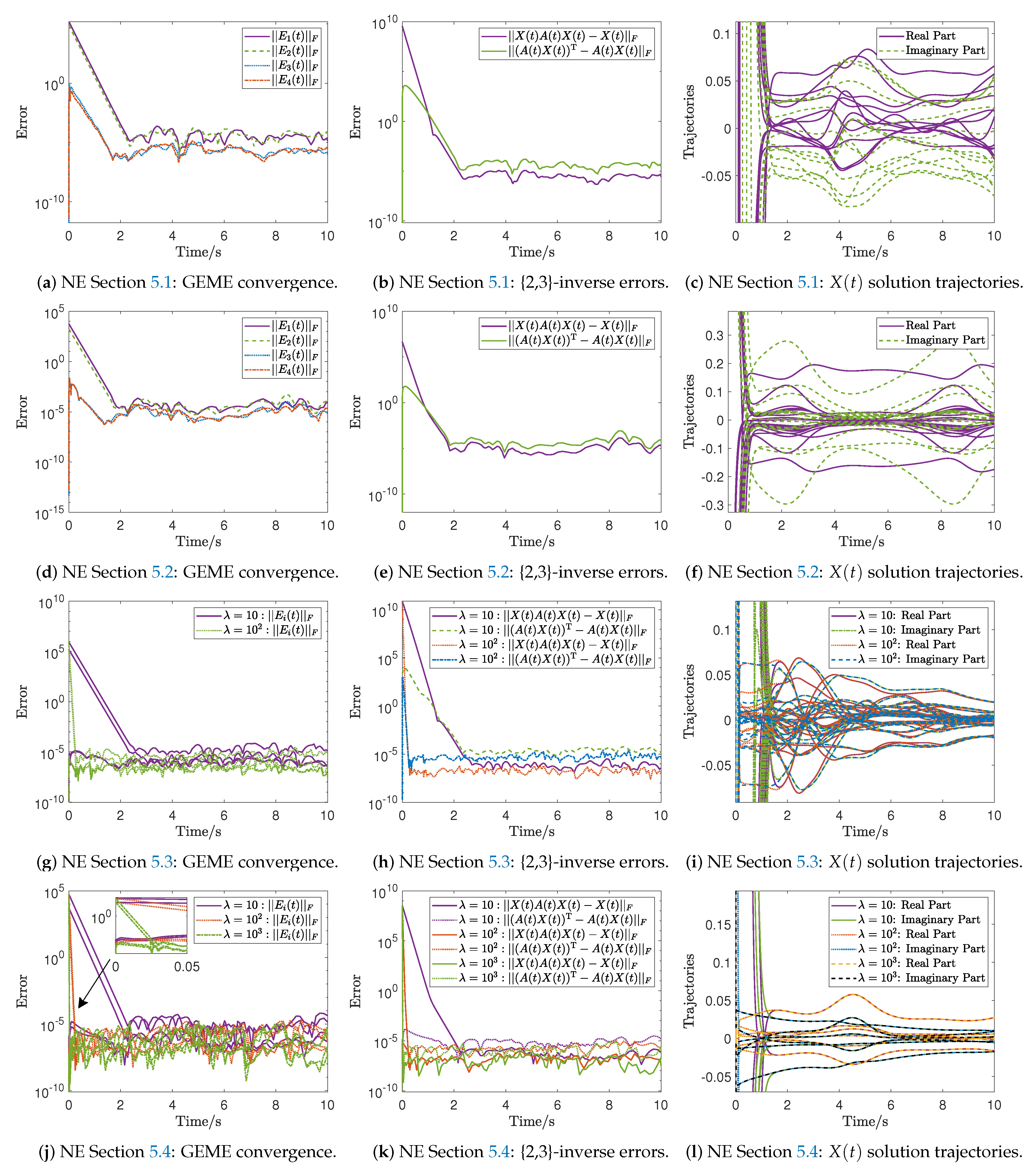 Mathematics 10 04759 g002 Mathematics 10 04759 g002