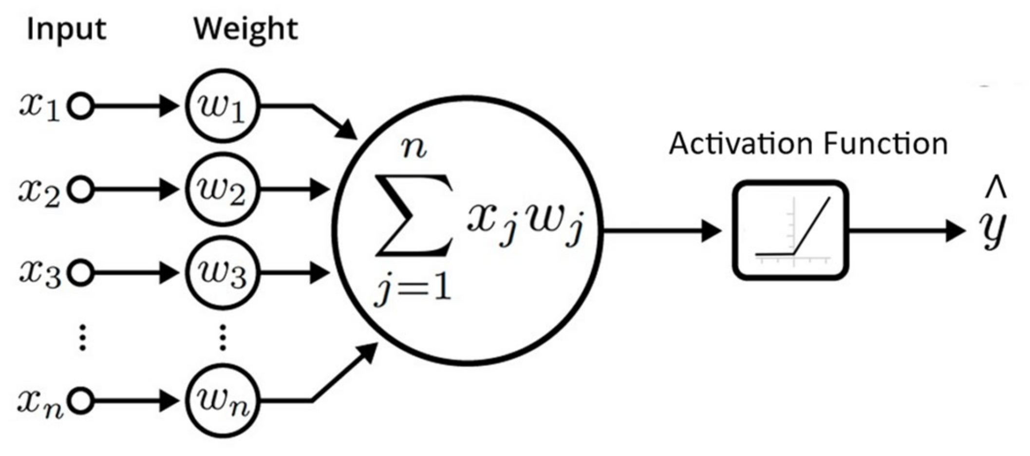 Mathematics 10 04765 g001