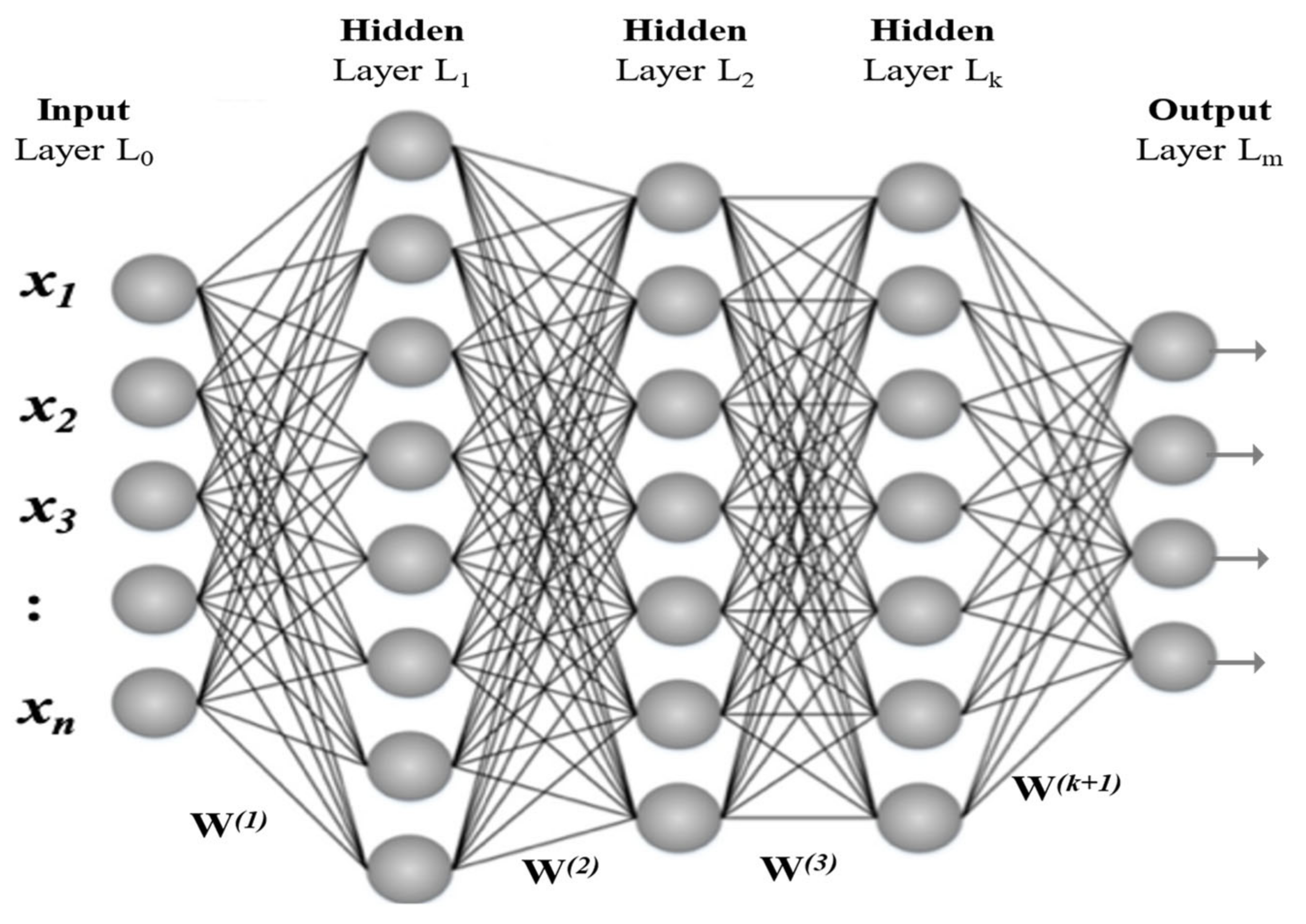 Mathematics 10 04765 g002