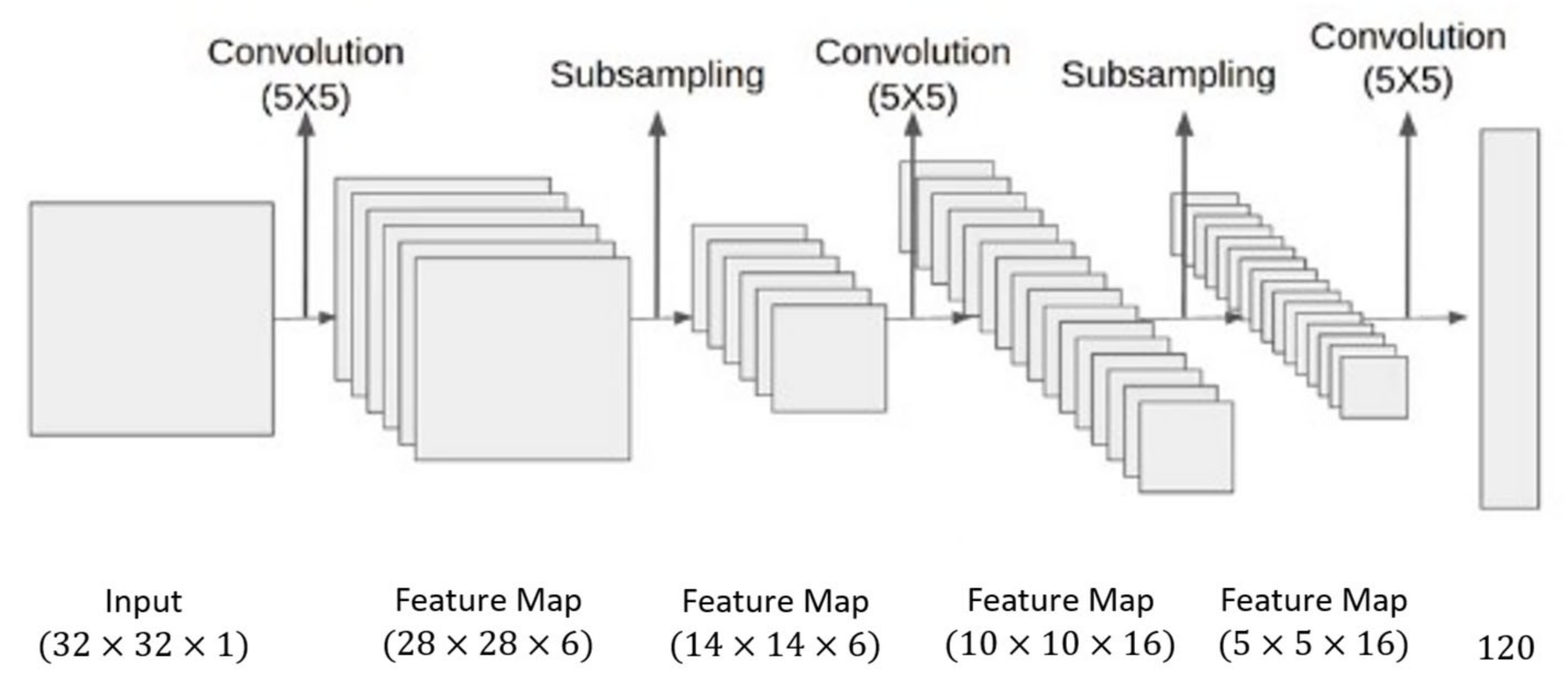 Mathematics 10 04765 g003