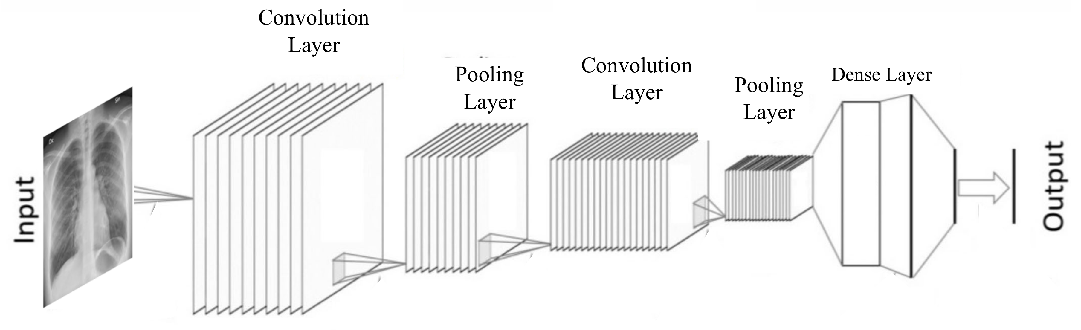 Mathematics 10 04765 g004