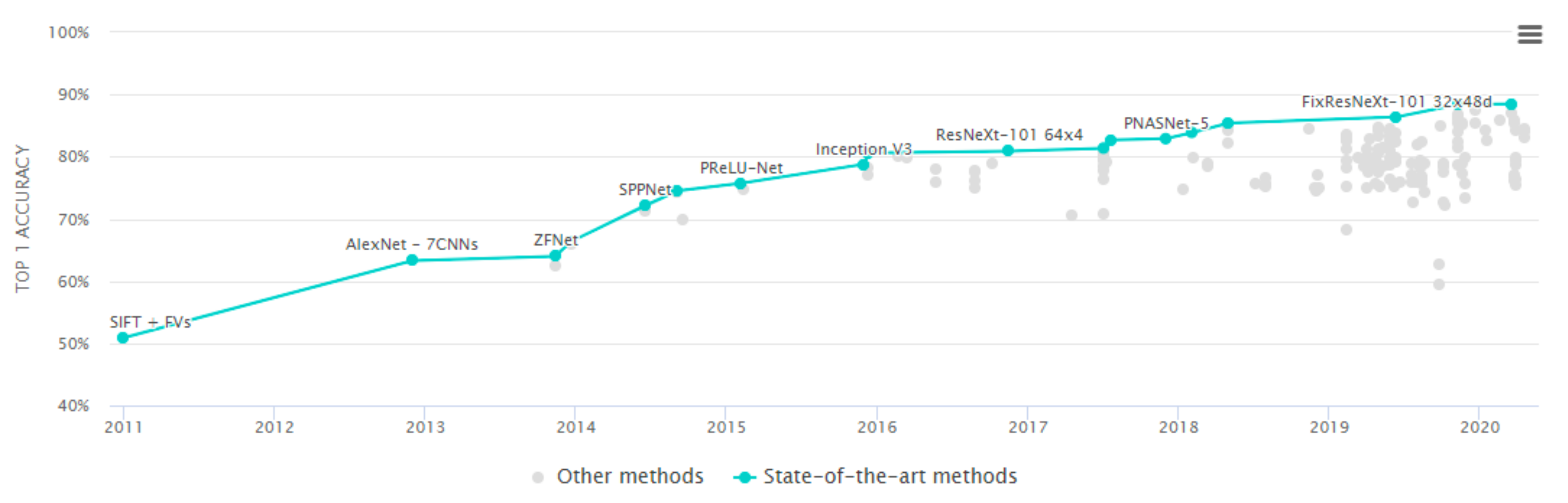 Mathematics 10 04765 g005