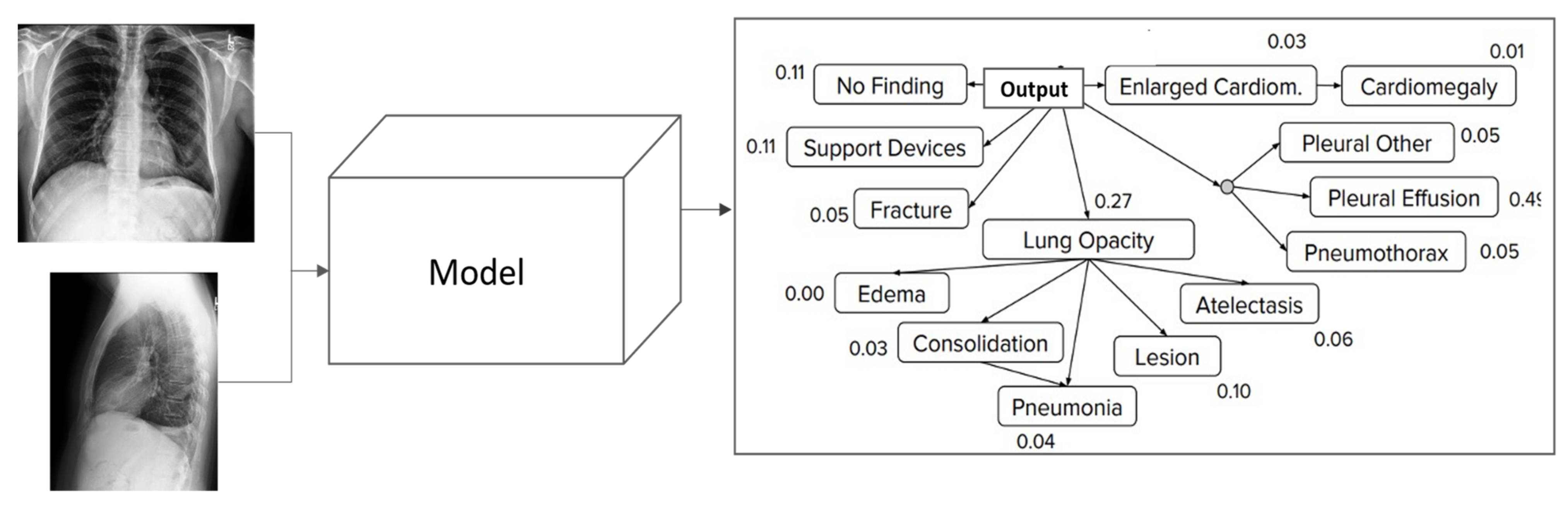 Mathematics 10 04765 g007