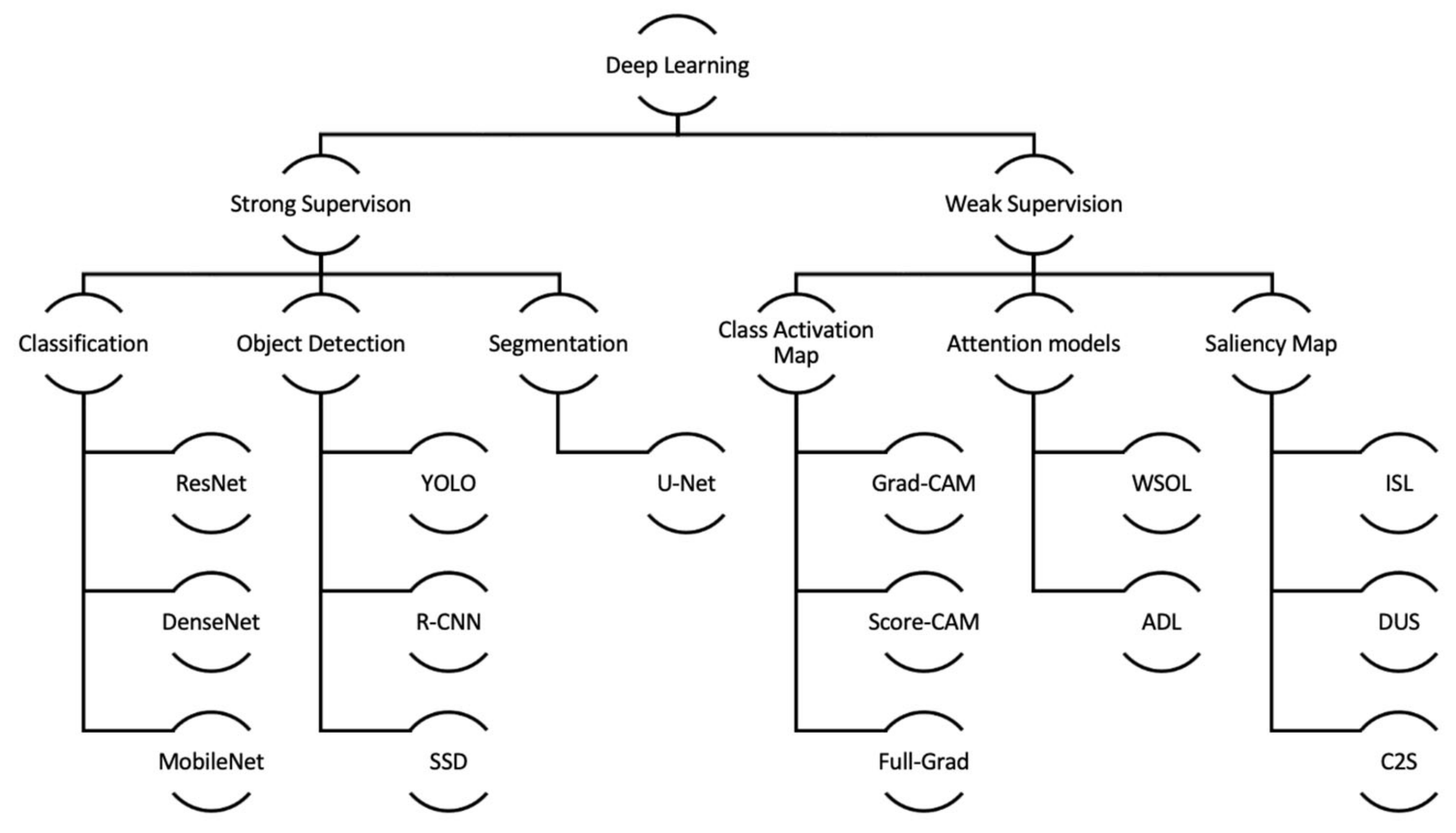 Mathematics 10 04765 g008
