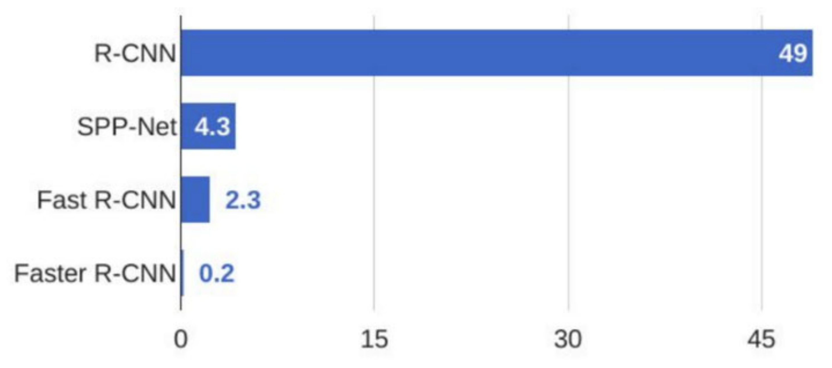 Mathematics 10 04765 g009