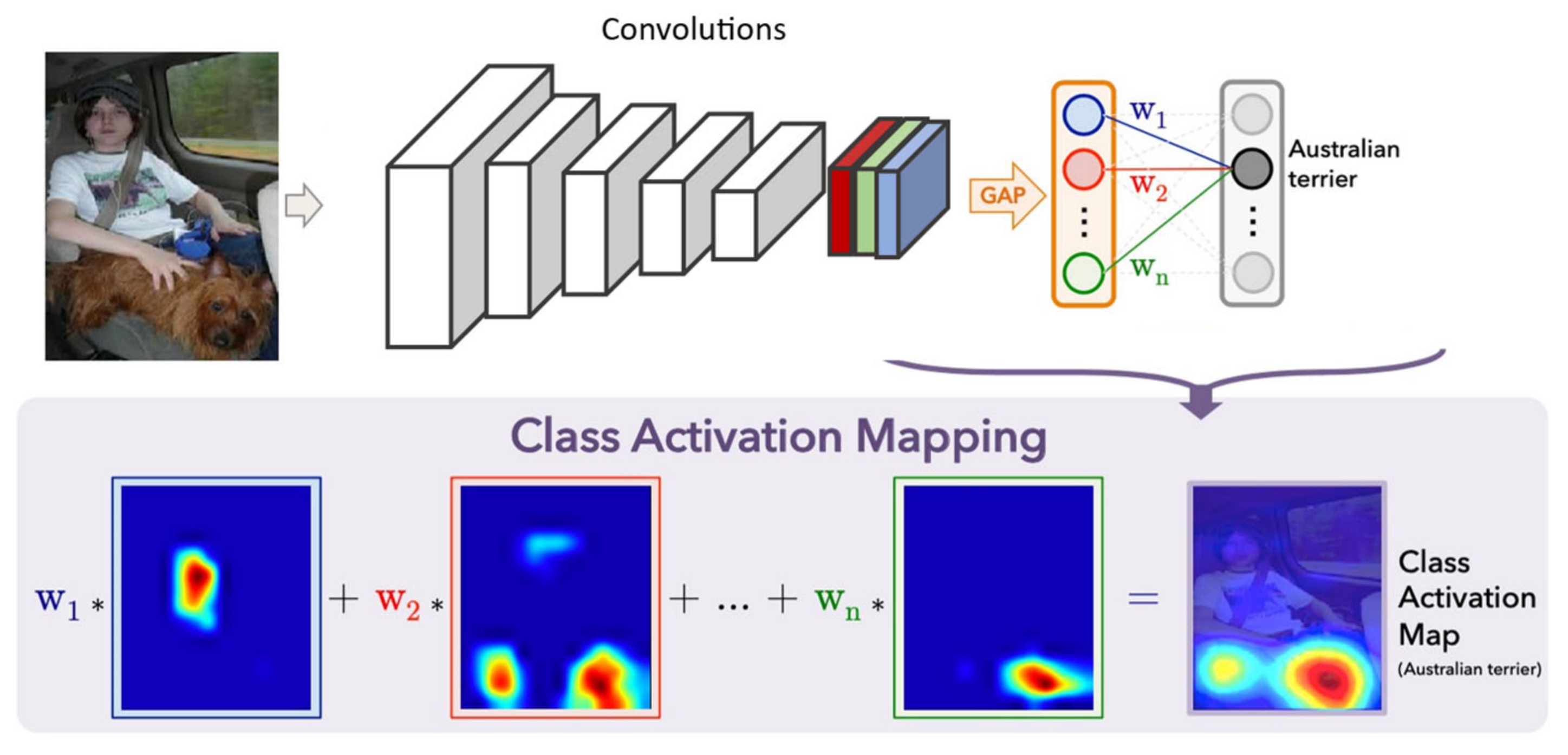 Mathematics 10 04765 g010