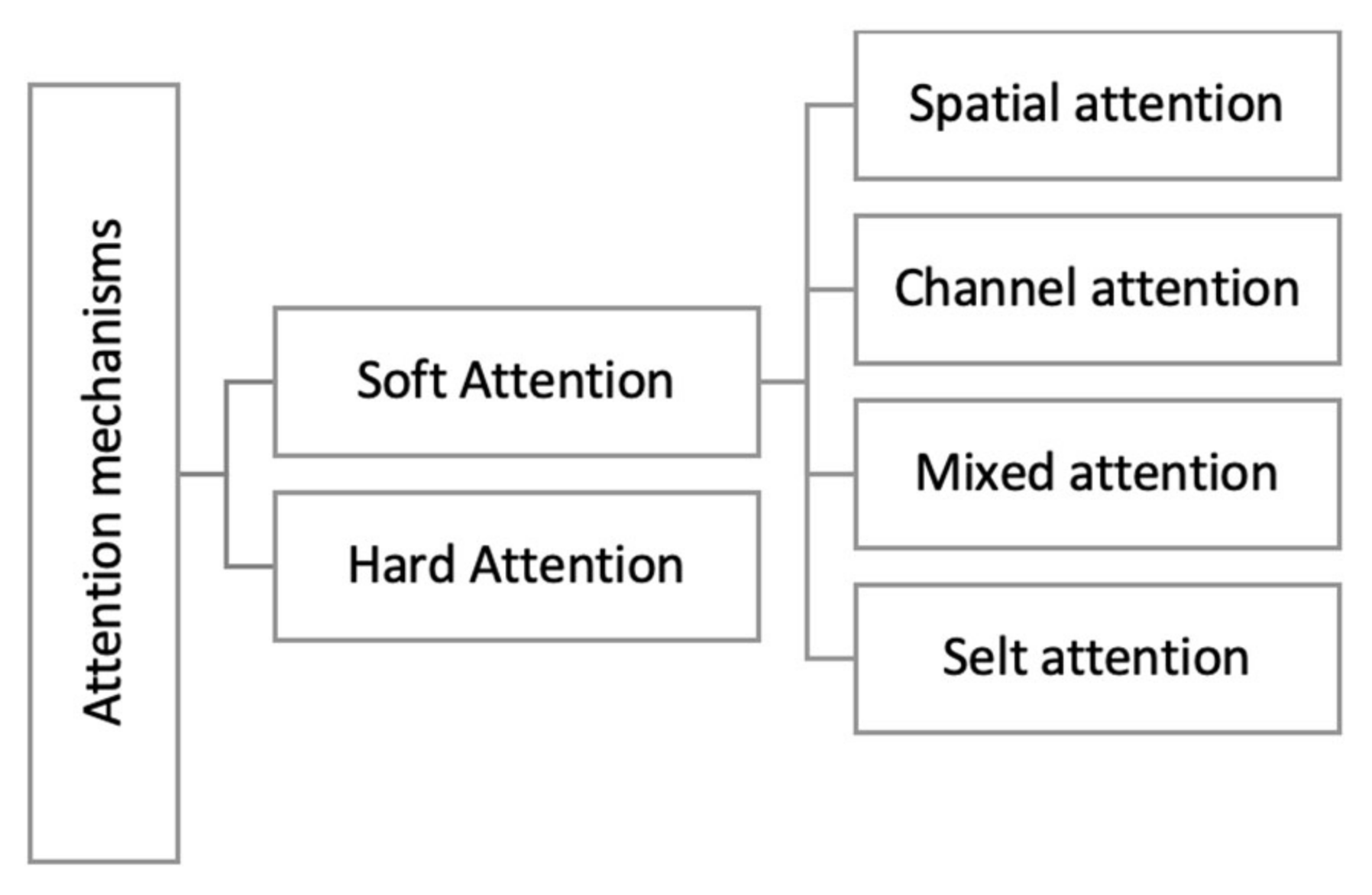 Mathematics 10 04765 g012