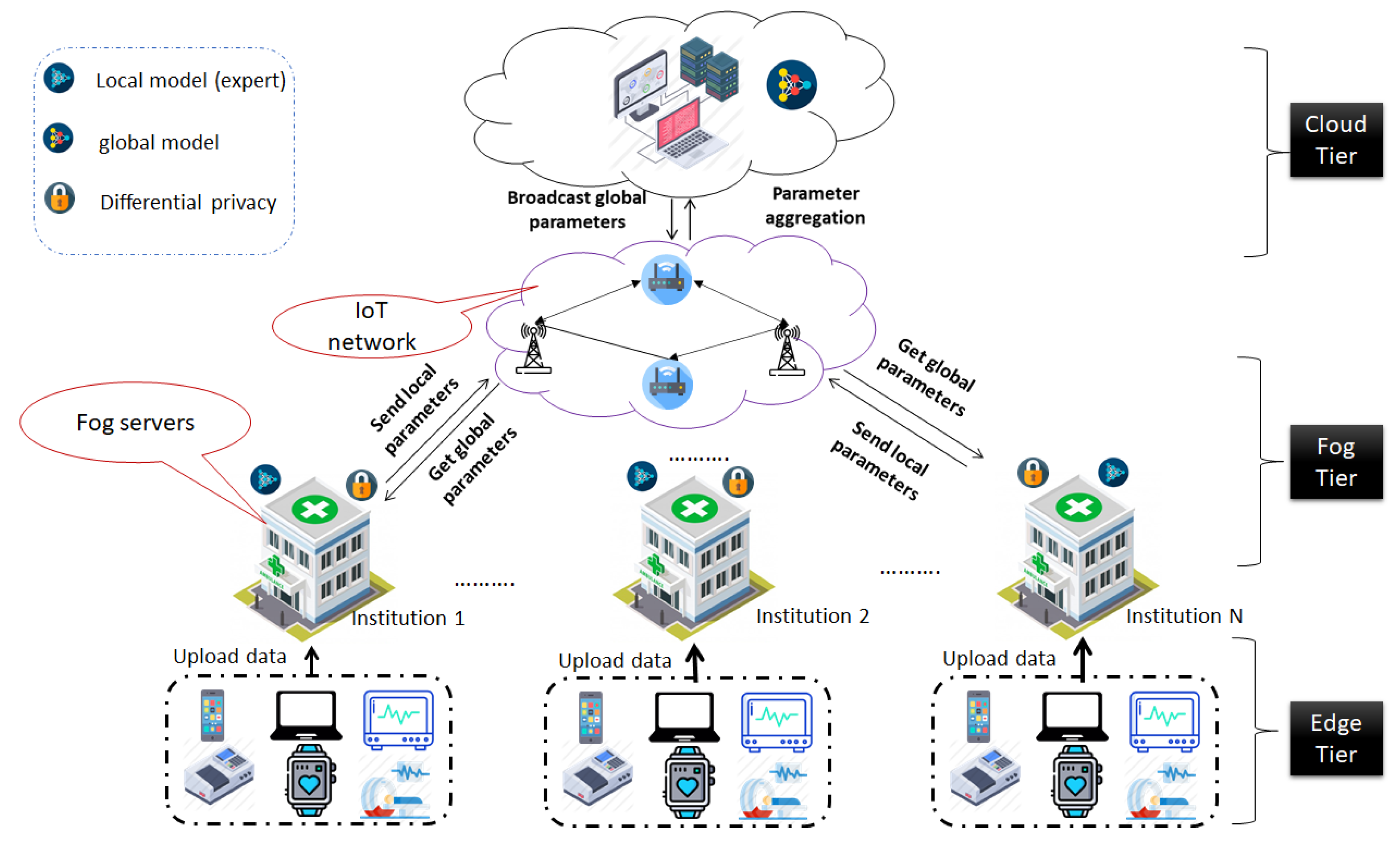 Mathematics 10 04766 g001