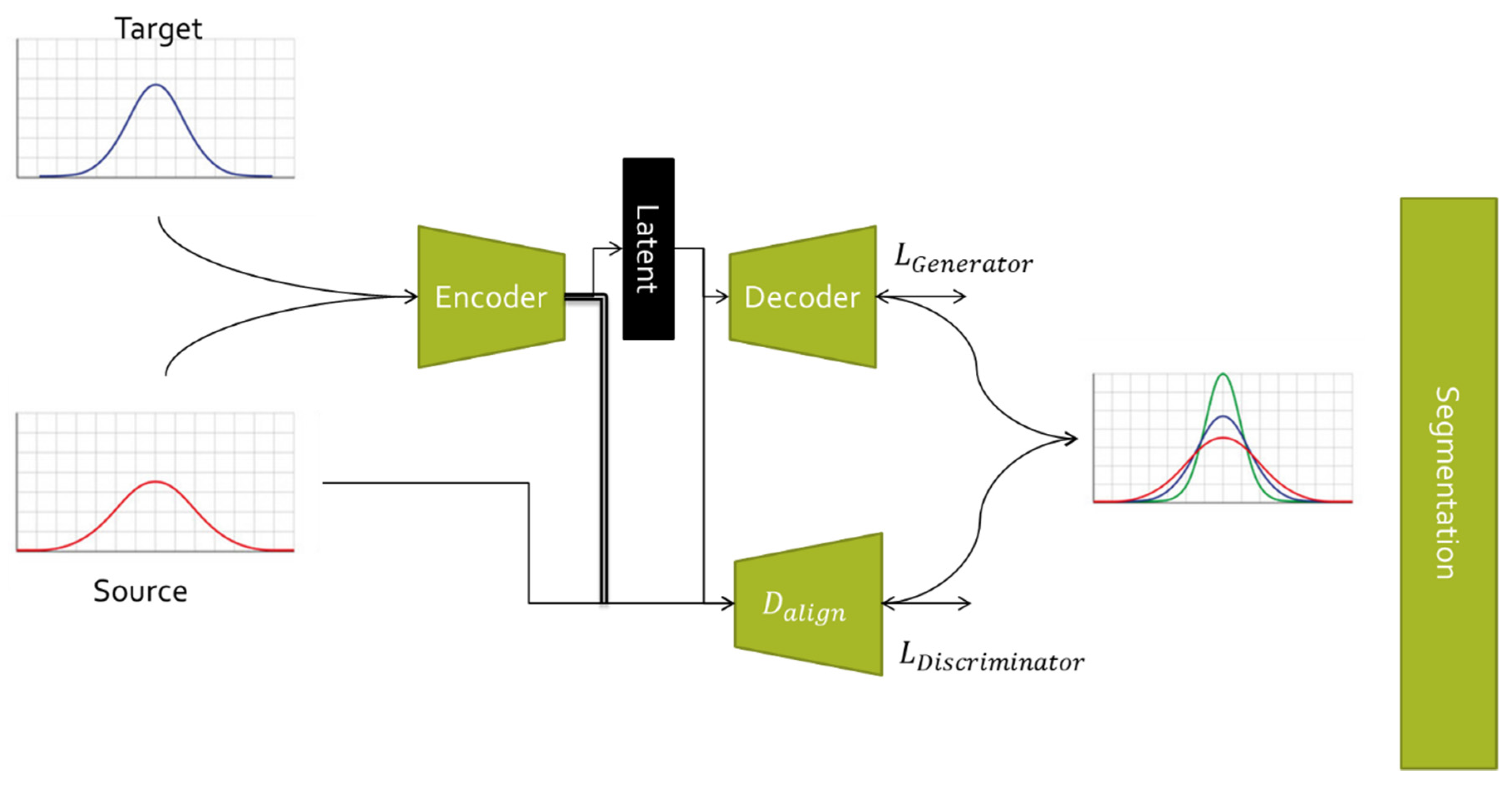 Mathematics 10 04766 g002