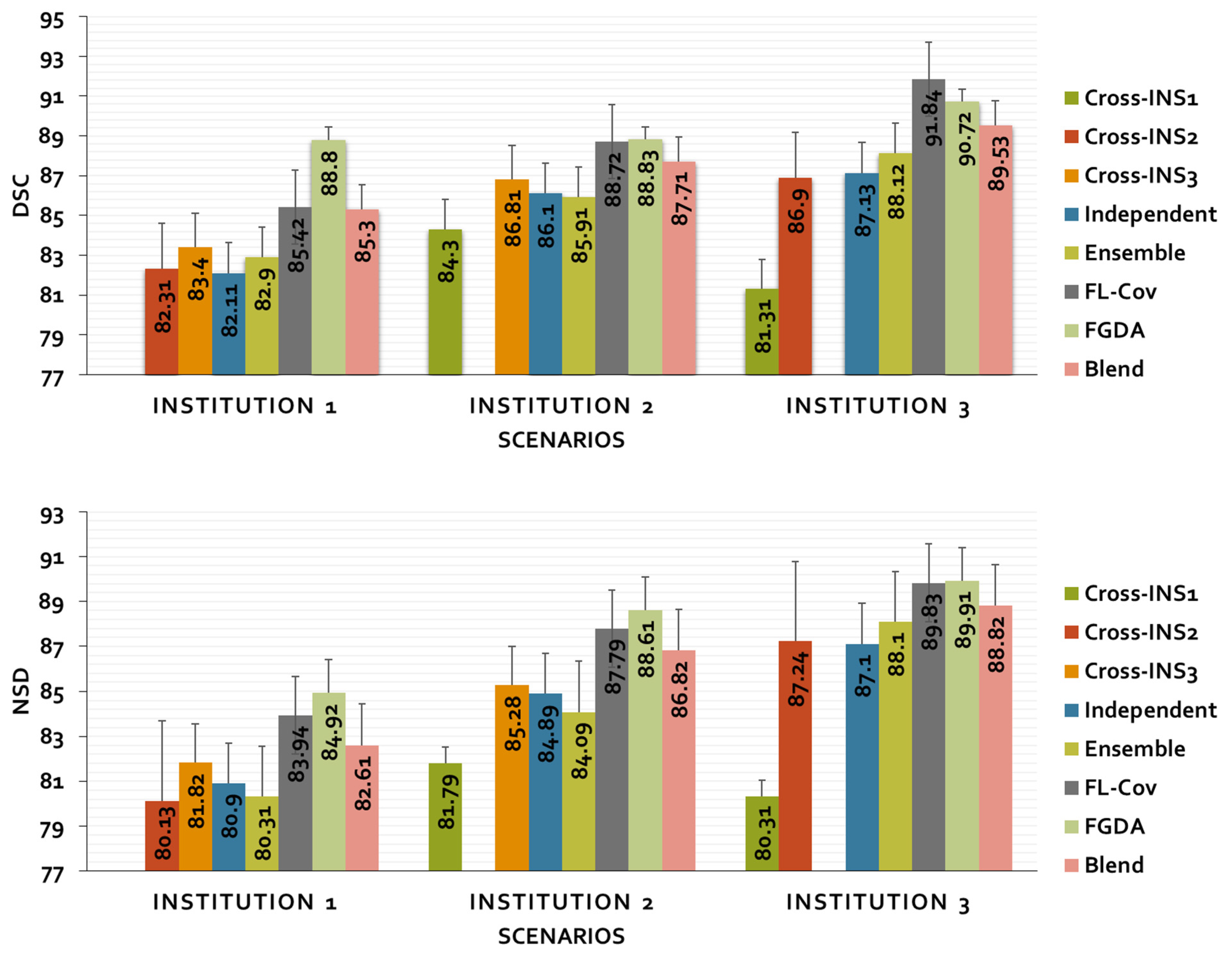 Mathematics 10 04766 g003a