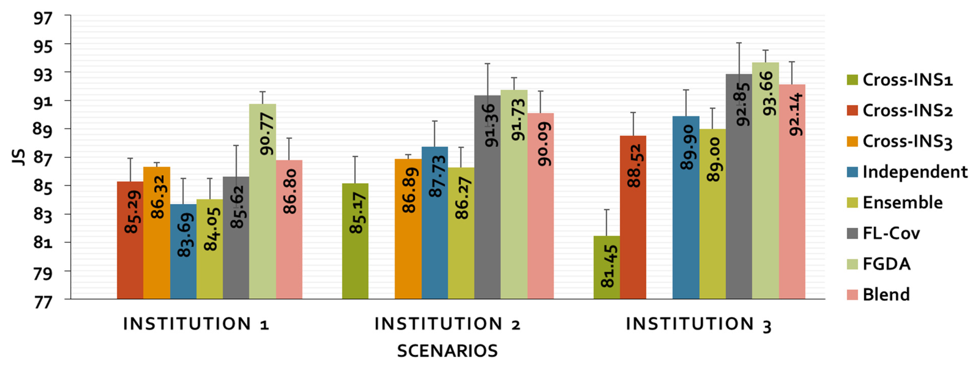 Mathematics 10 04766 g003b