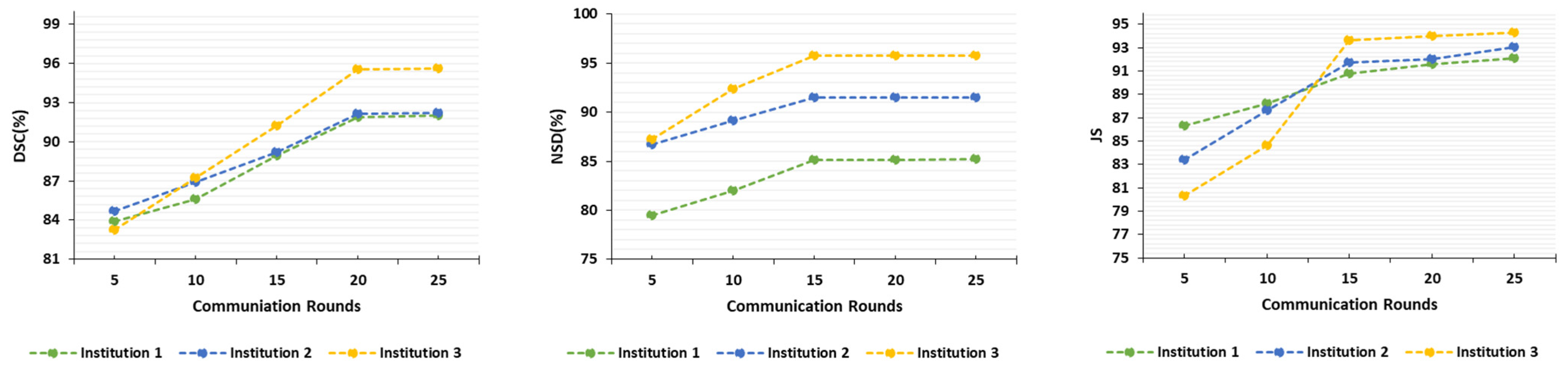 Mathematics 10 04766 g006