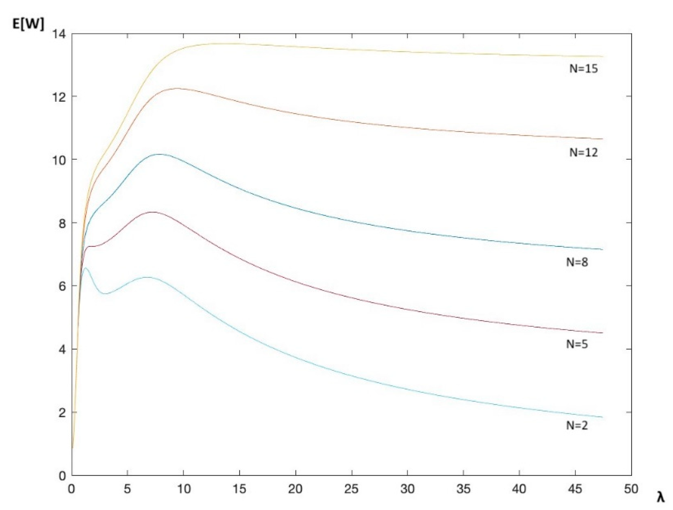 Mathematics 10 04771 g002