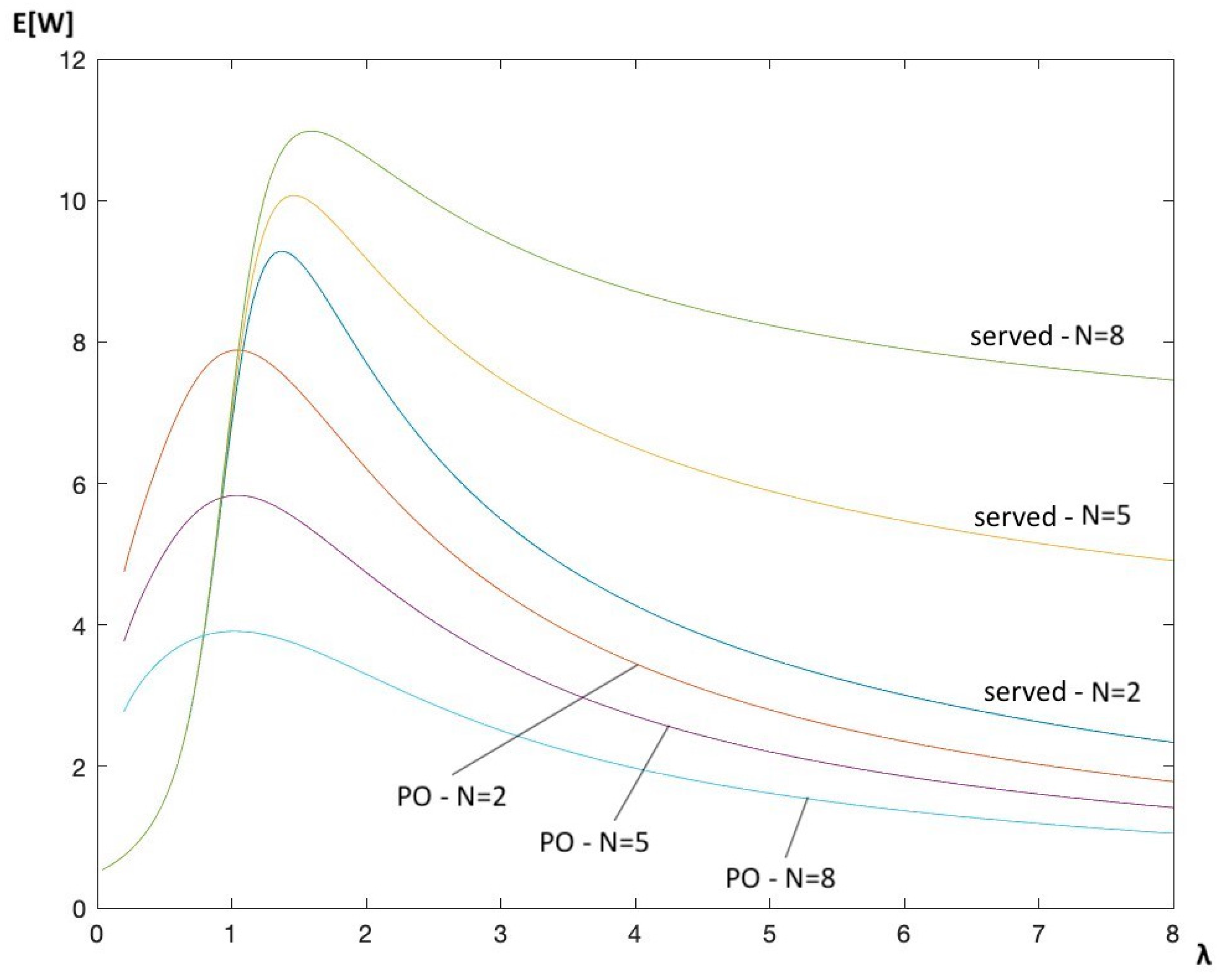 Mathematics 10 04771 g005