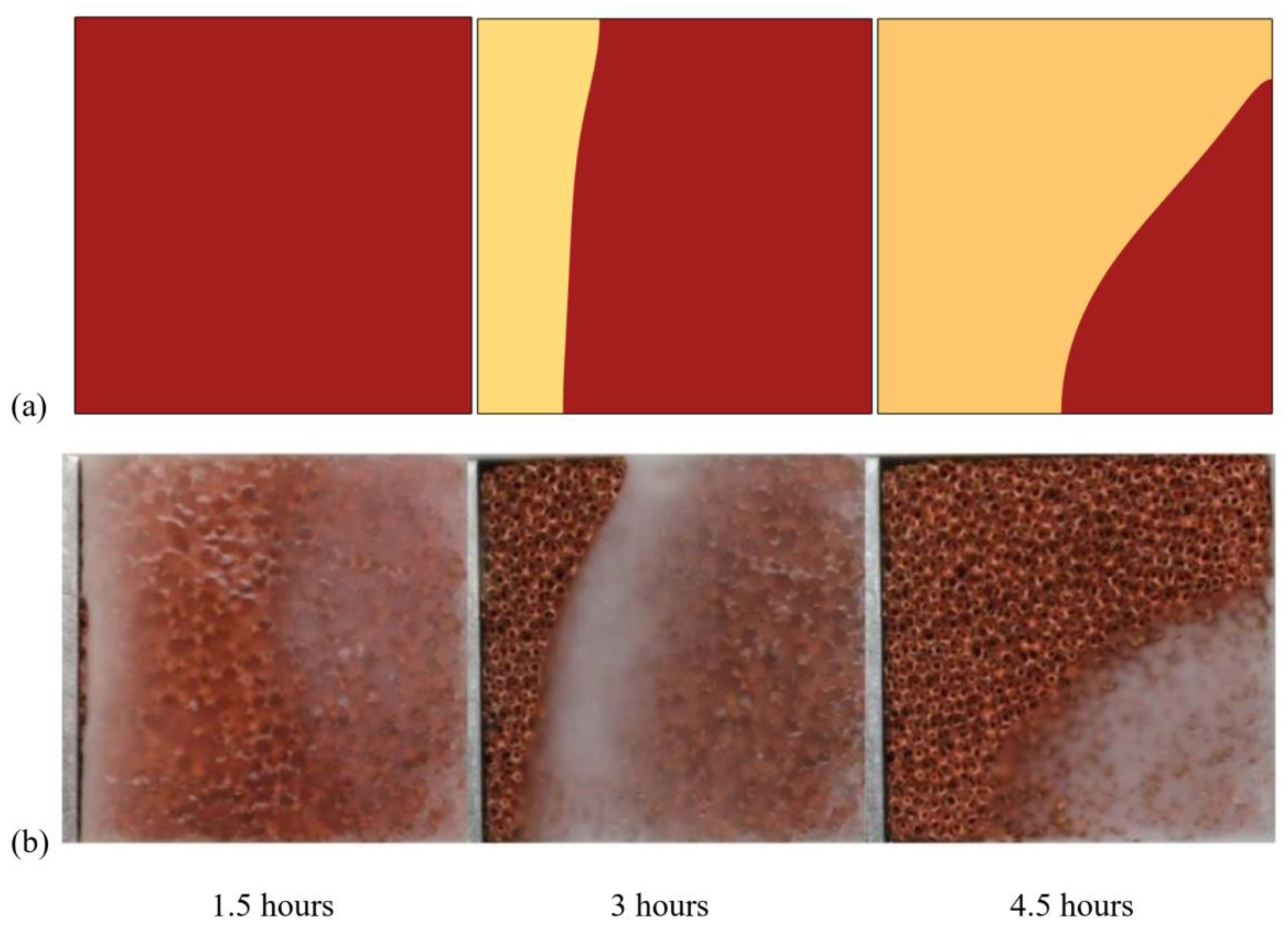 Mathematics 10 04774 g006