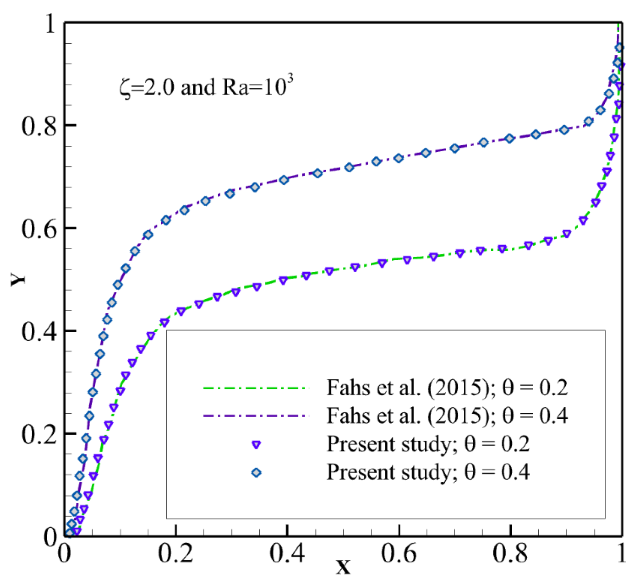 Mathematics 10 04774 g008