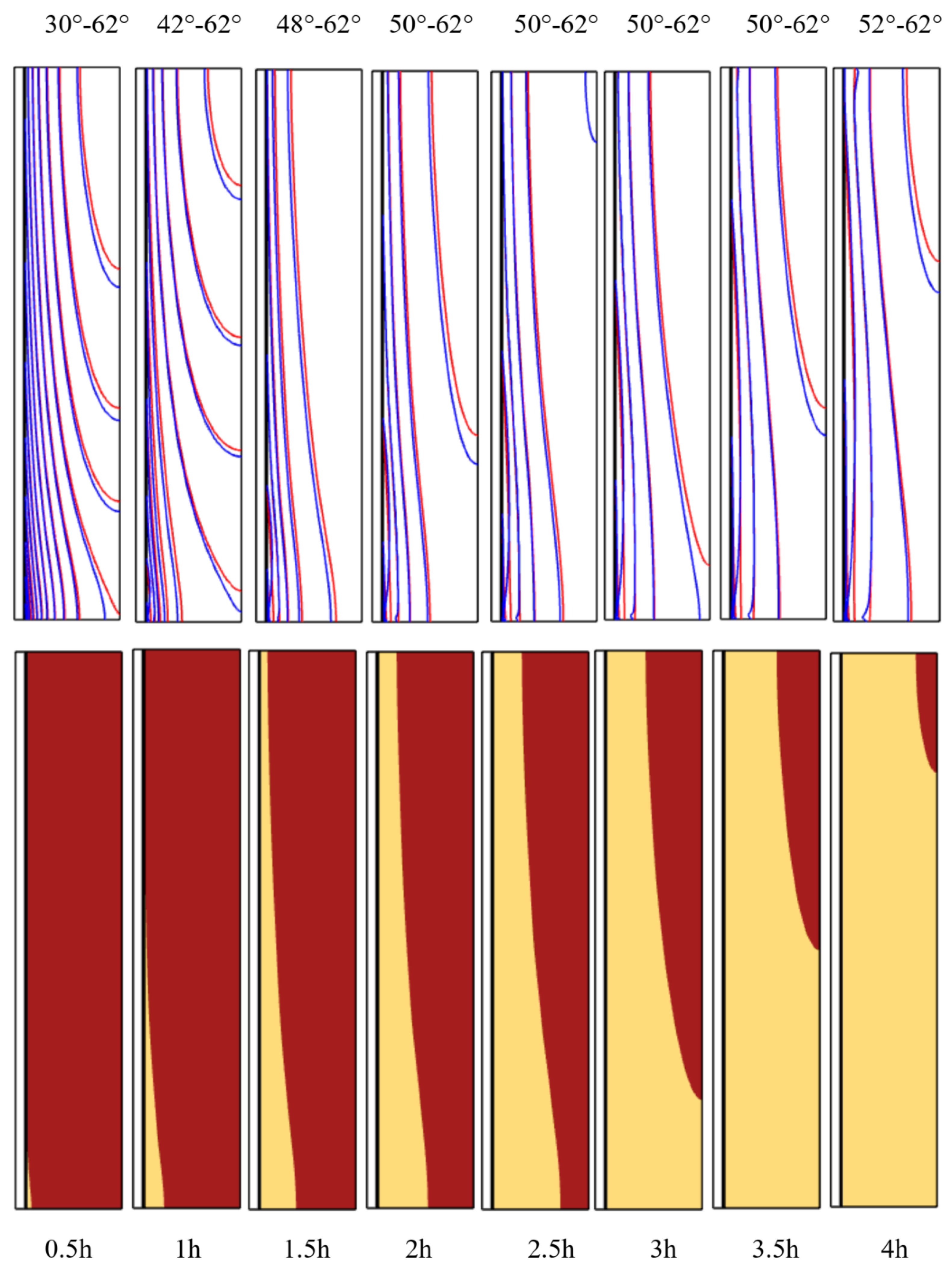 Mathematics 10 04774 g010