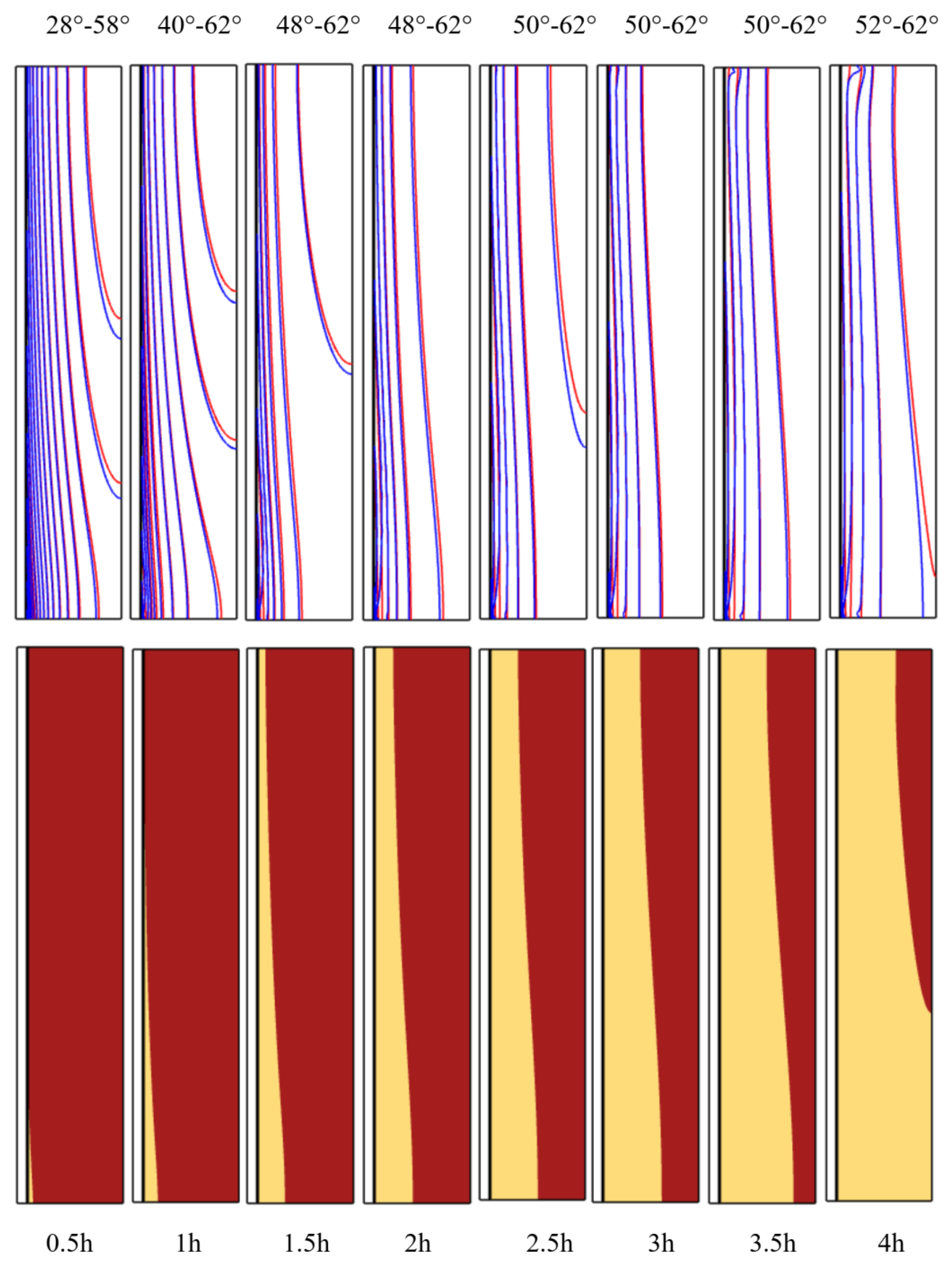 Mathematics 10 04774 g012