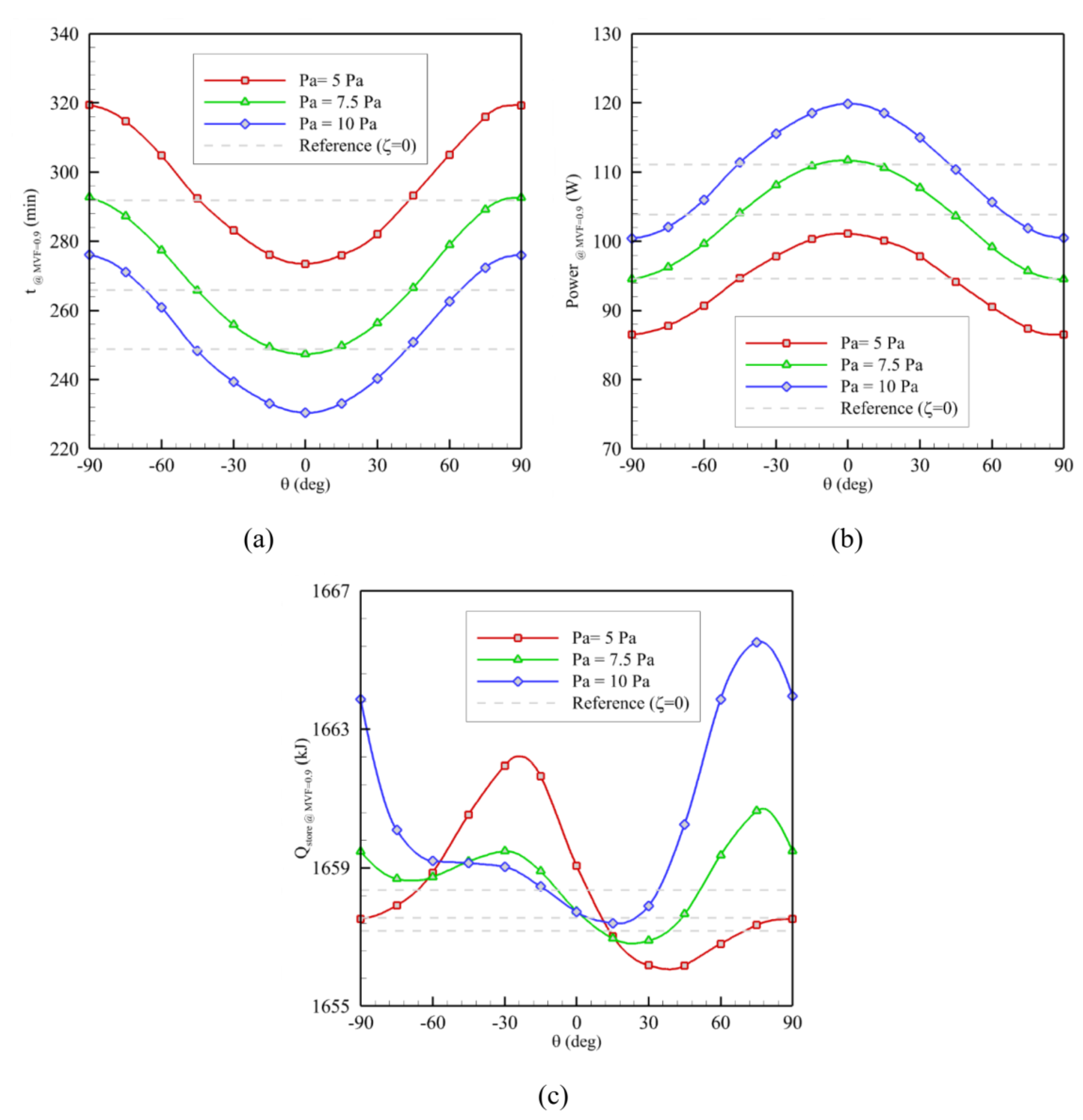 Mathematics 10 04774 g013