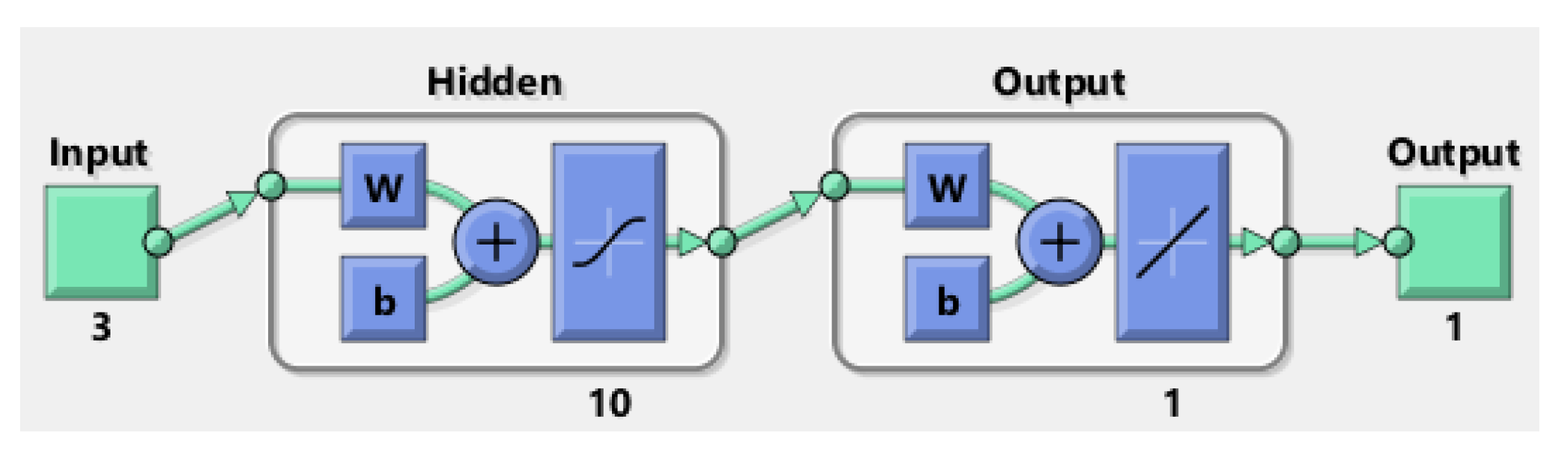 Mathematics 10 04774 g014