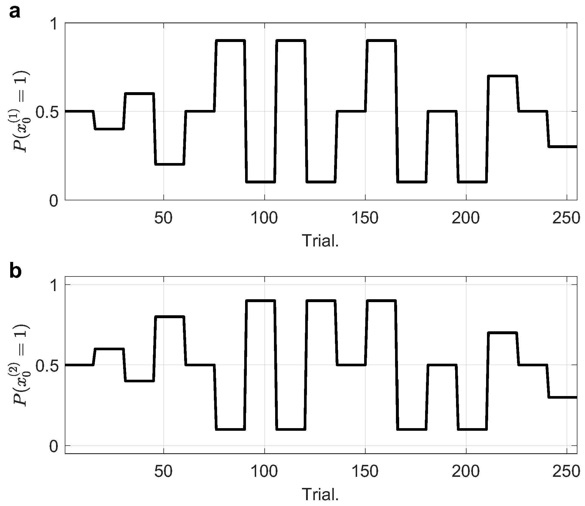 Mathematics 10 04775 g003