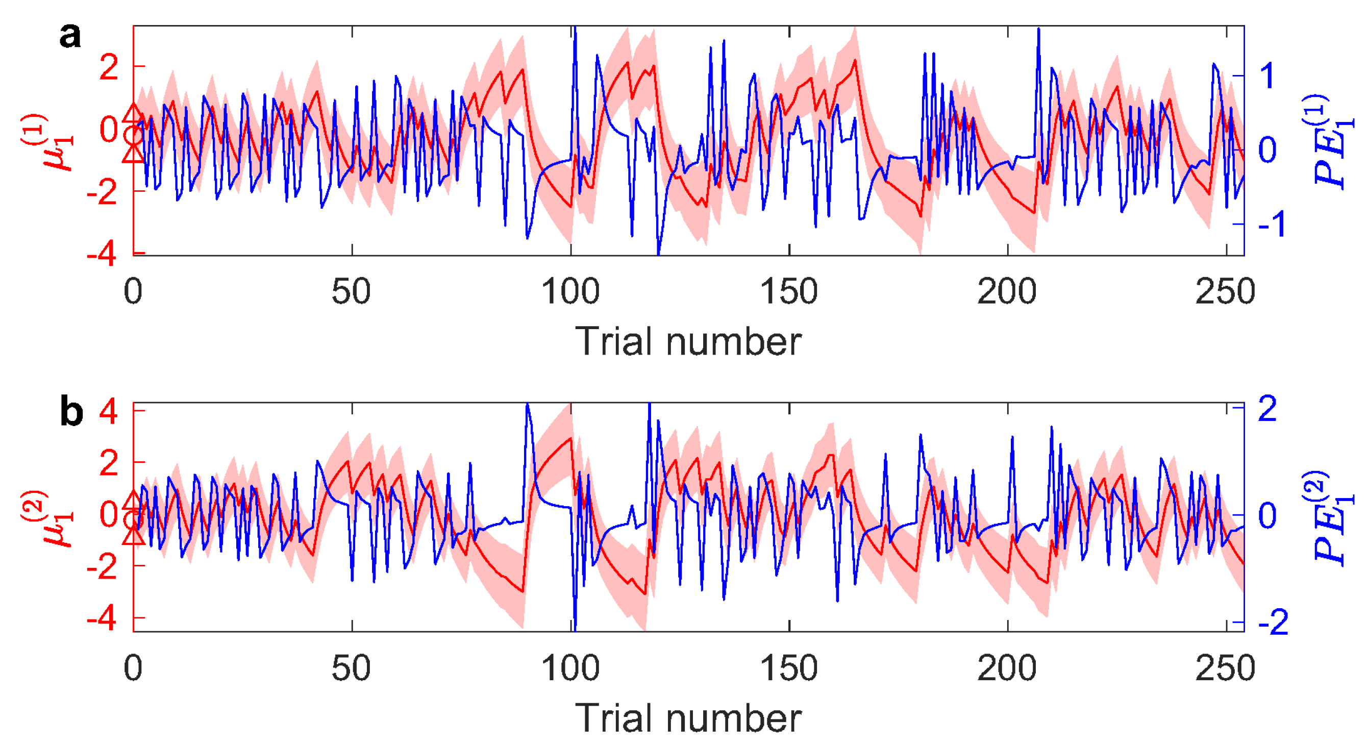Mathematics 10 04775 g005