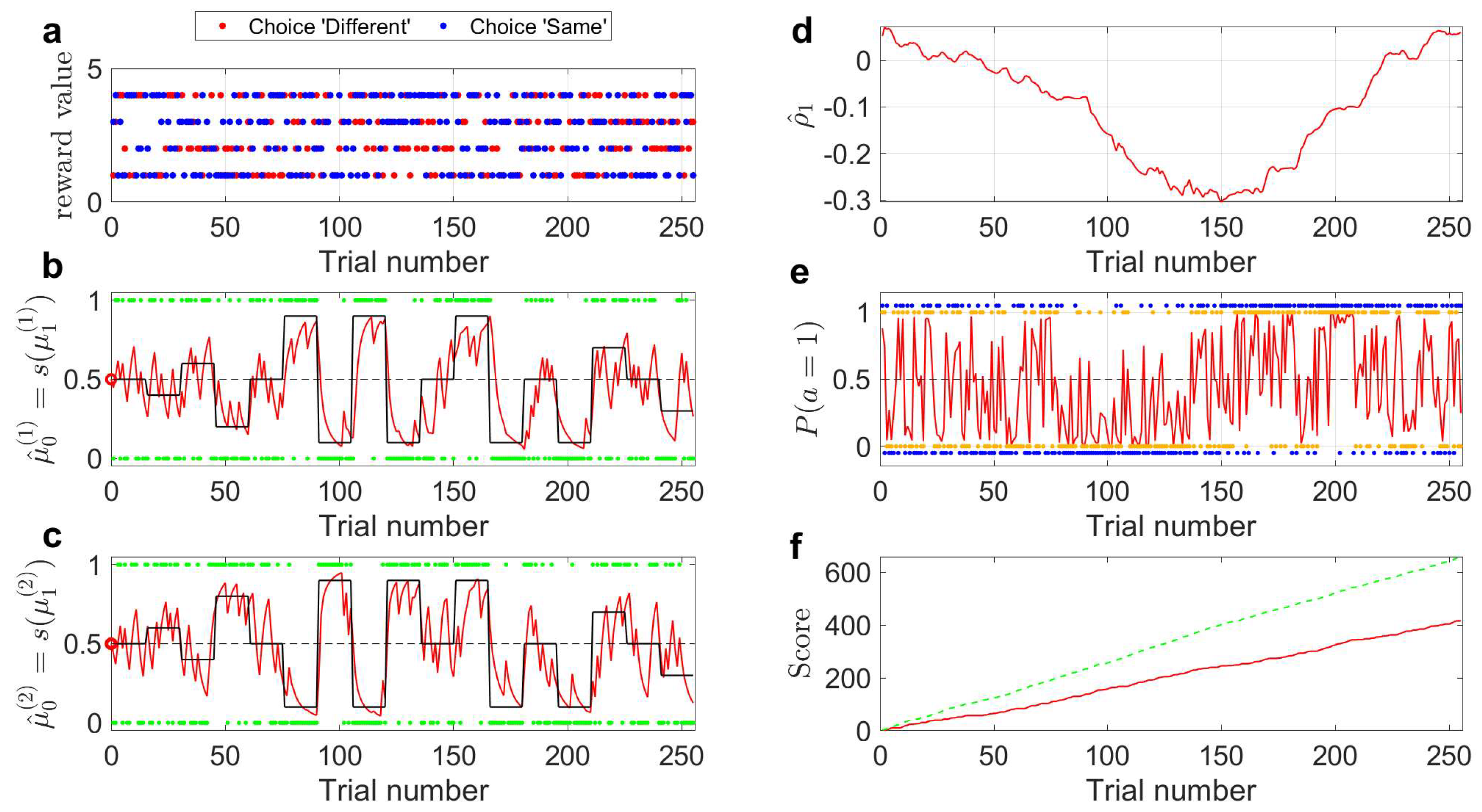 Mathematics 10 04775 g006