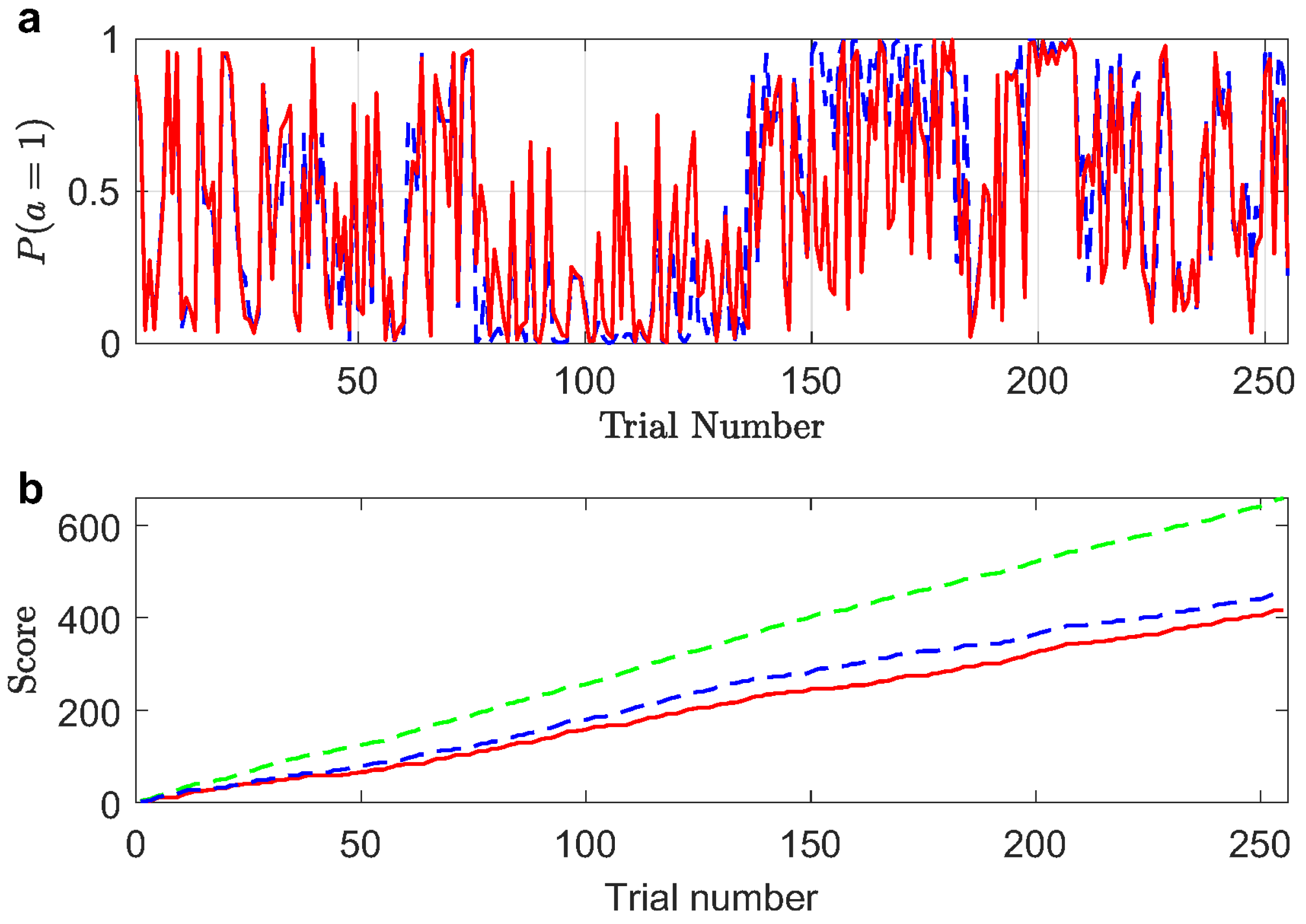 Mathematics 10 04775 g008