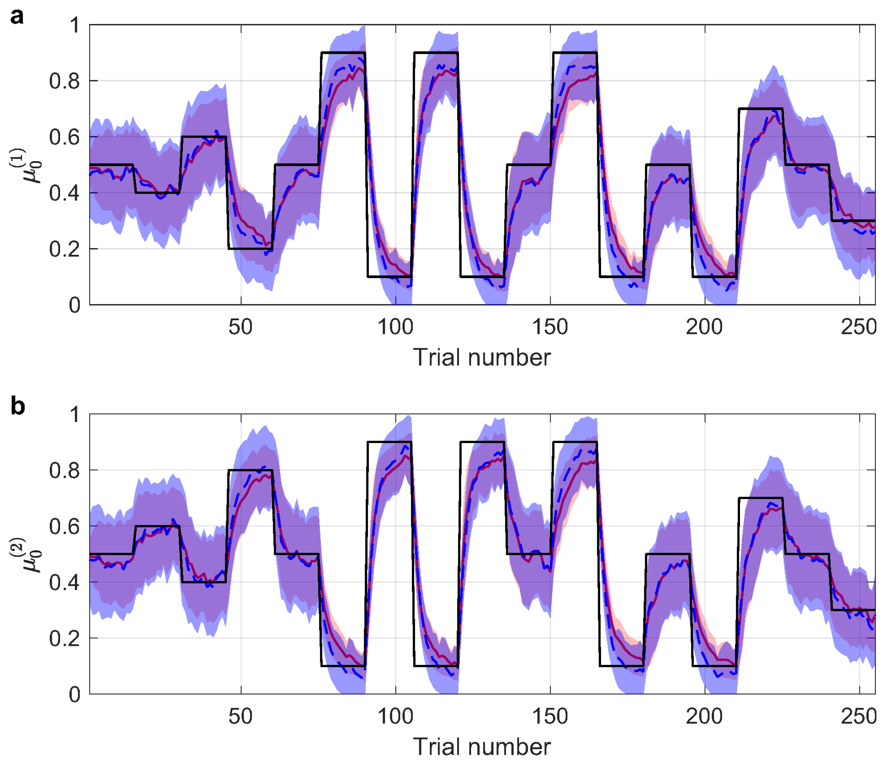 Mathematics 10 04775 g009