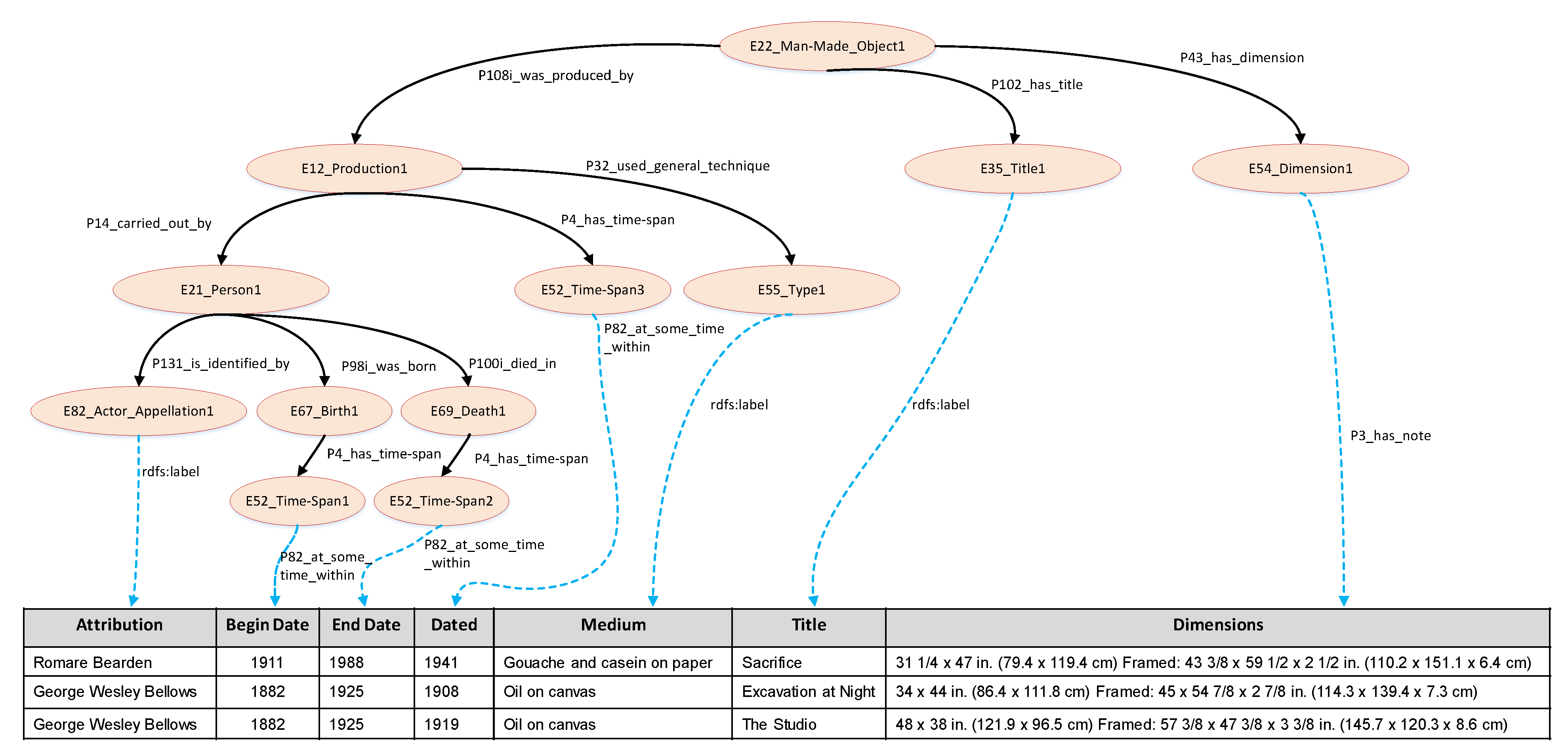 Mathematics 10 04778 g001
