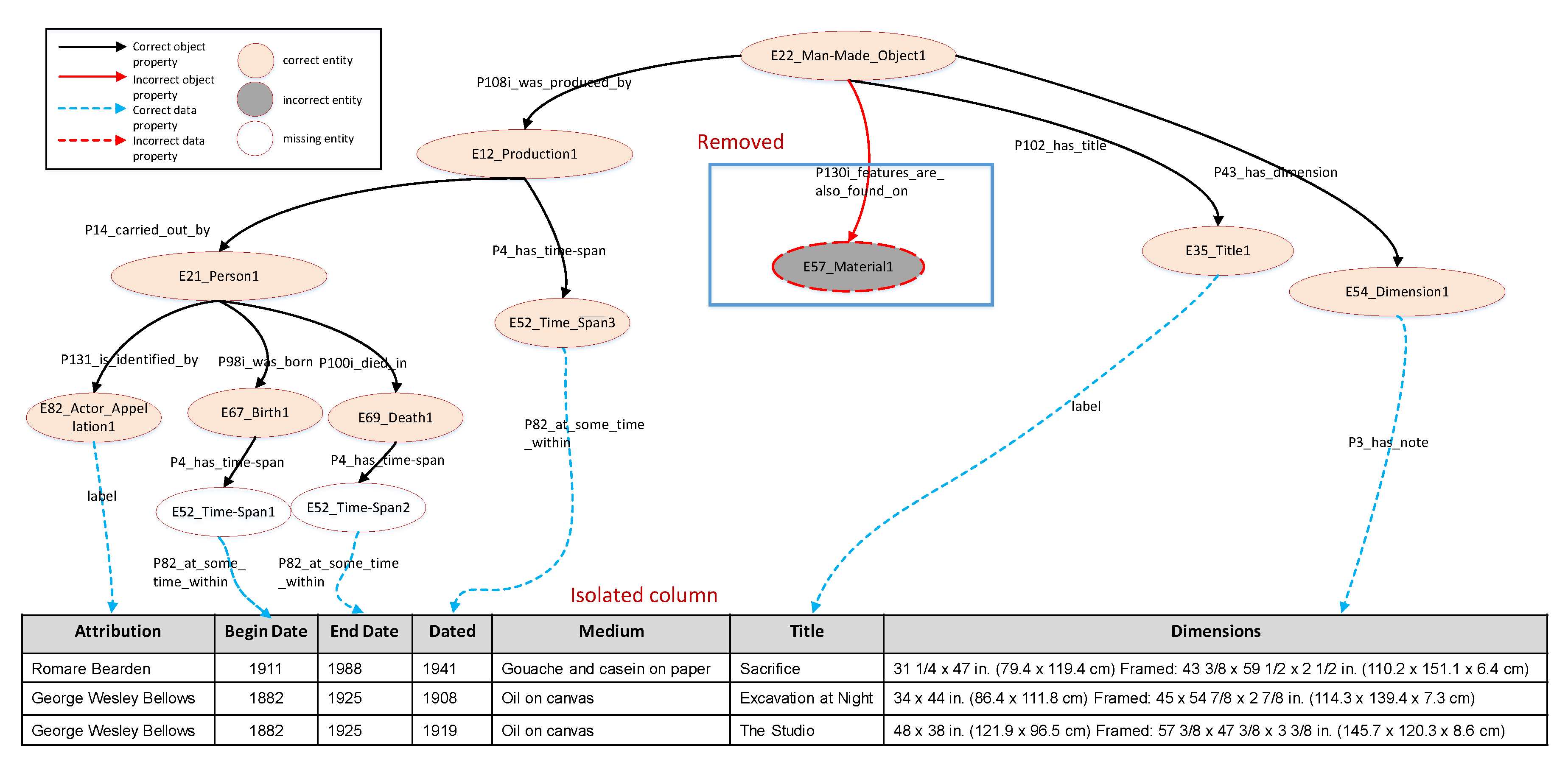 Mathematics 10 04778 g005