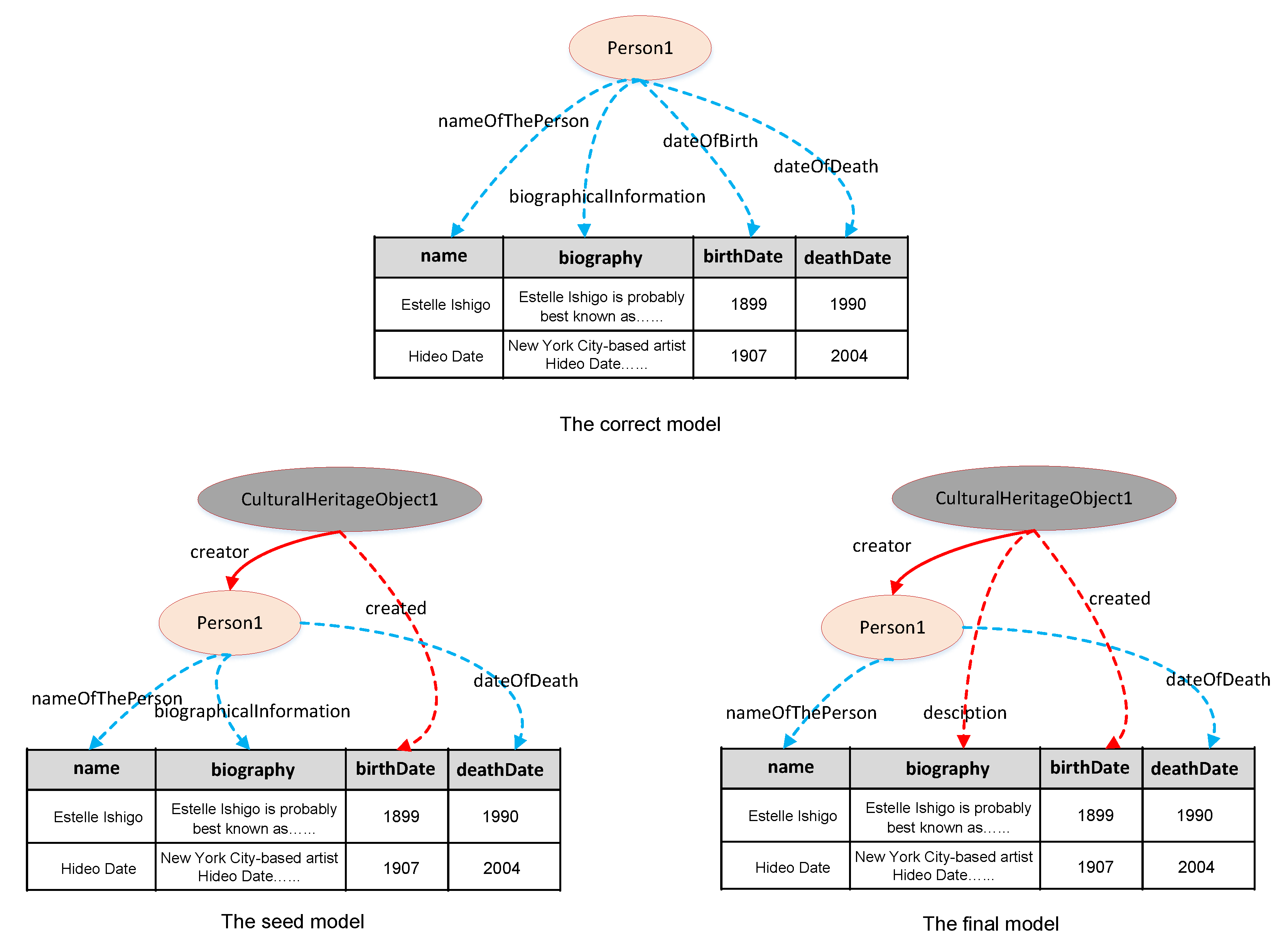 Mathematics 10 04778 g006
