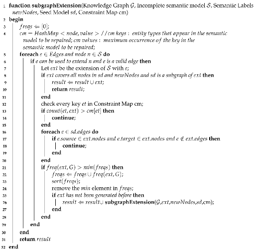 Mathematics 10 04778 i004