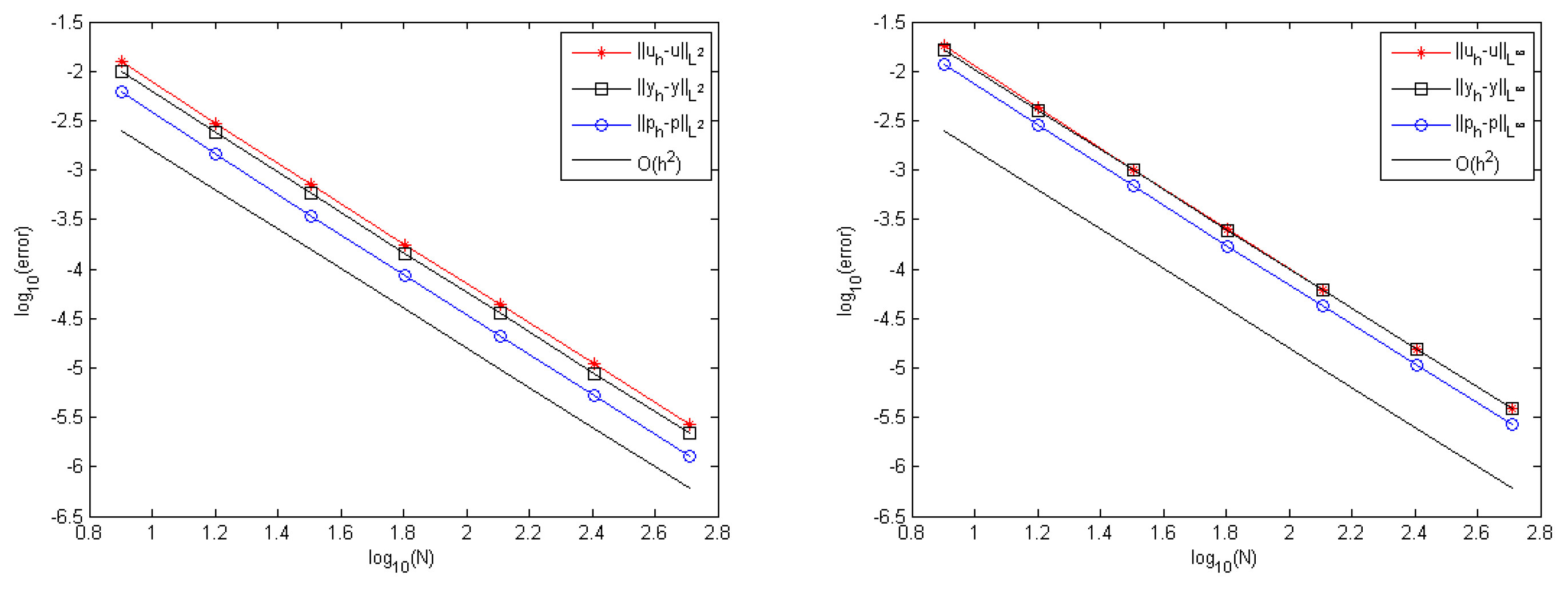 Mathematics 10 04779 g002 Mathematics 10 04779 g002