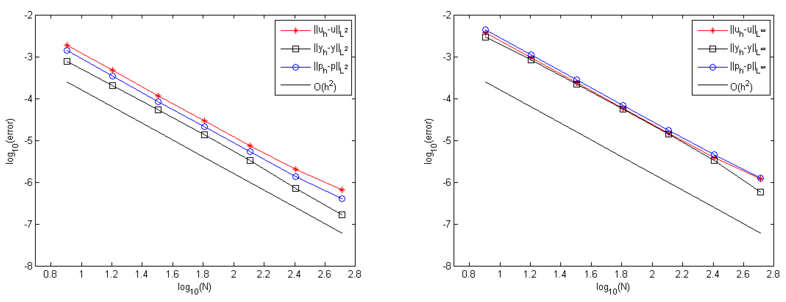 Mathematics 10 04779 g007 Mathematics 10 04779 g007