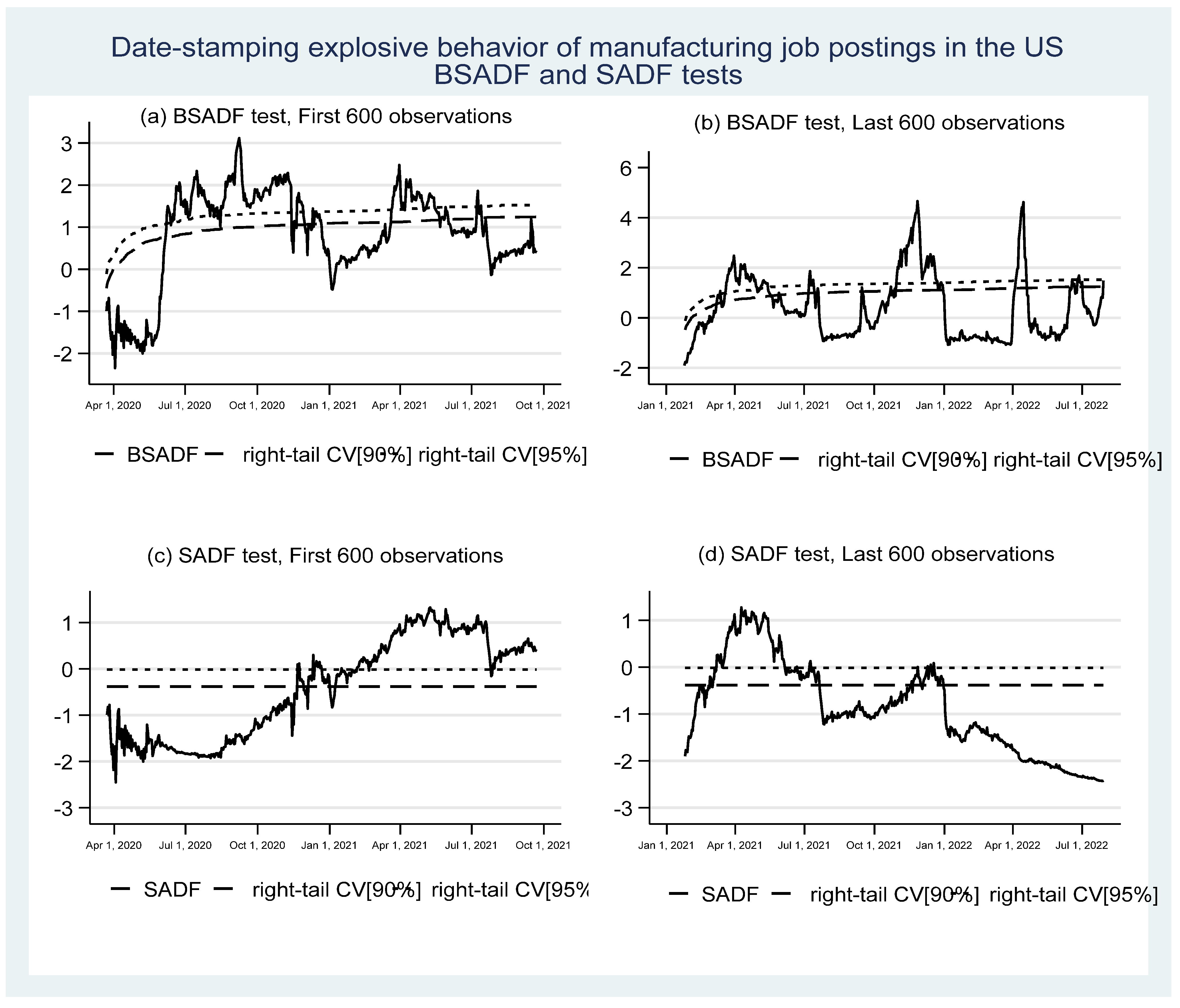 Mathematics 10 04780 g002