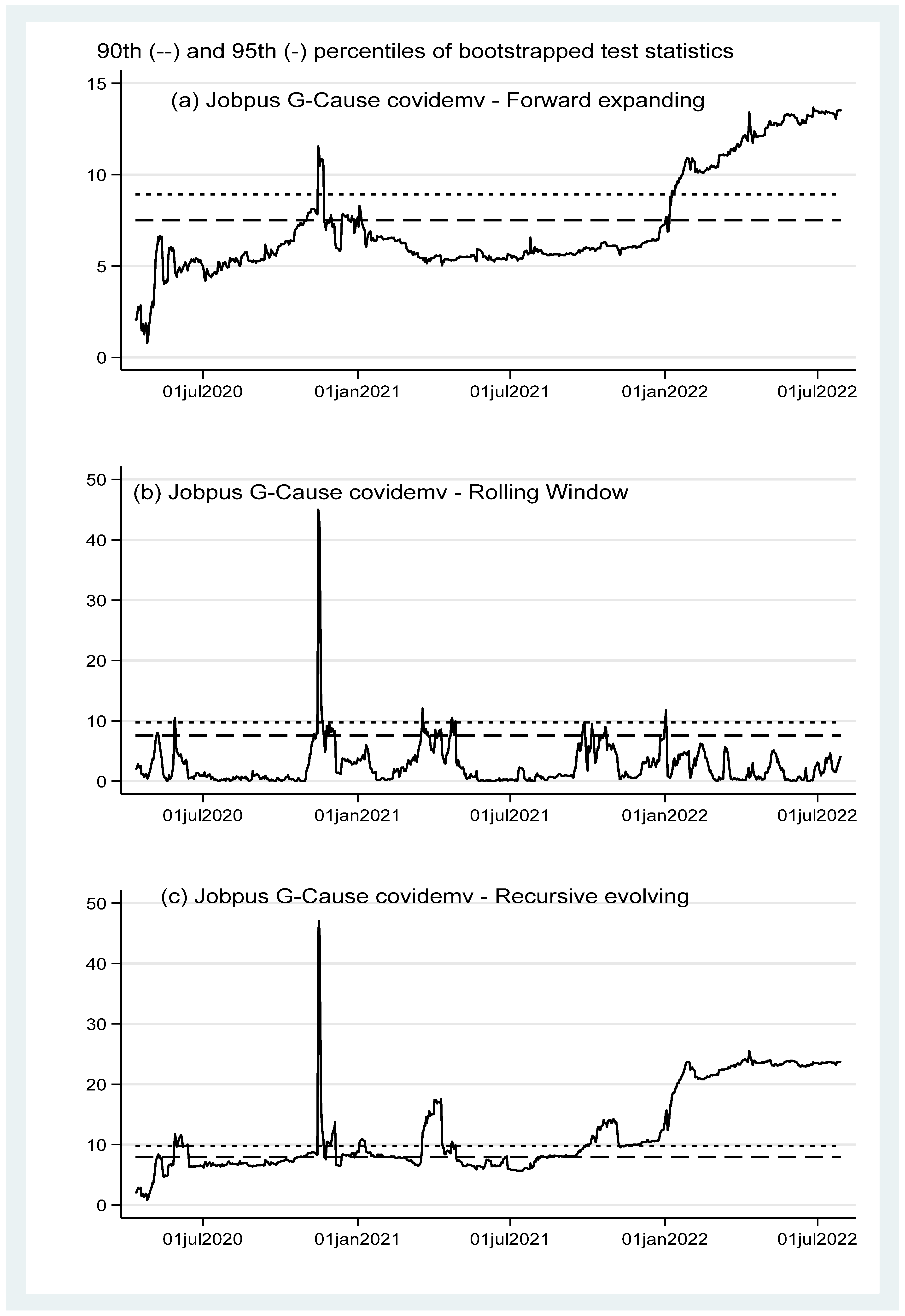 Mathematics 10 04780 g005