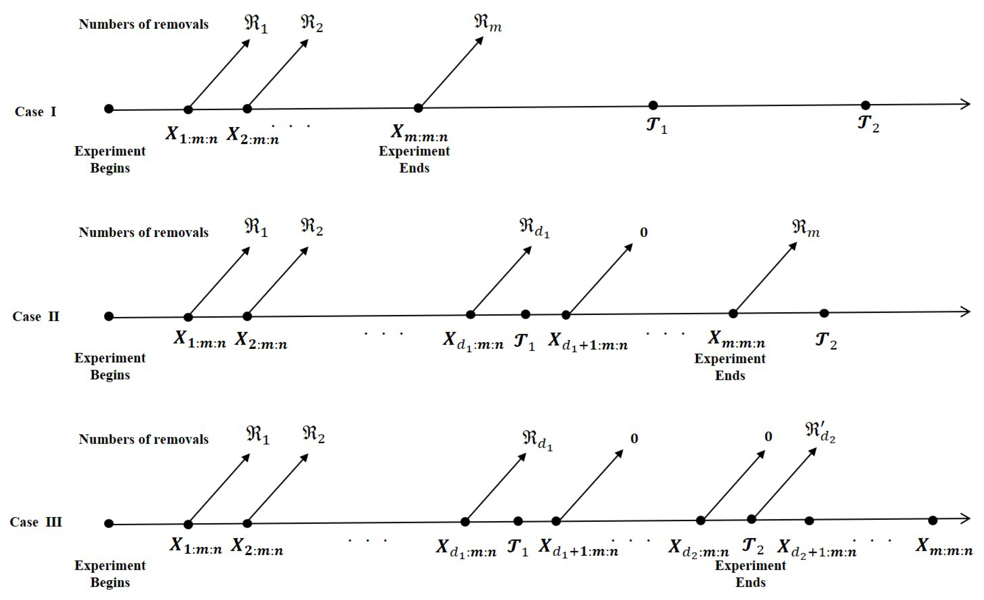 Mathematics 10 04782 g001