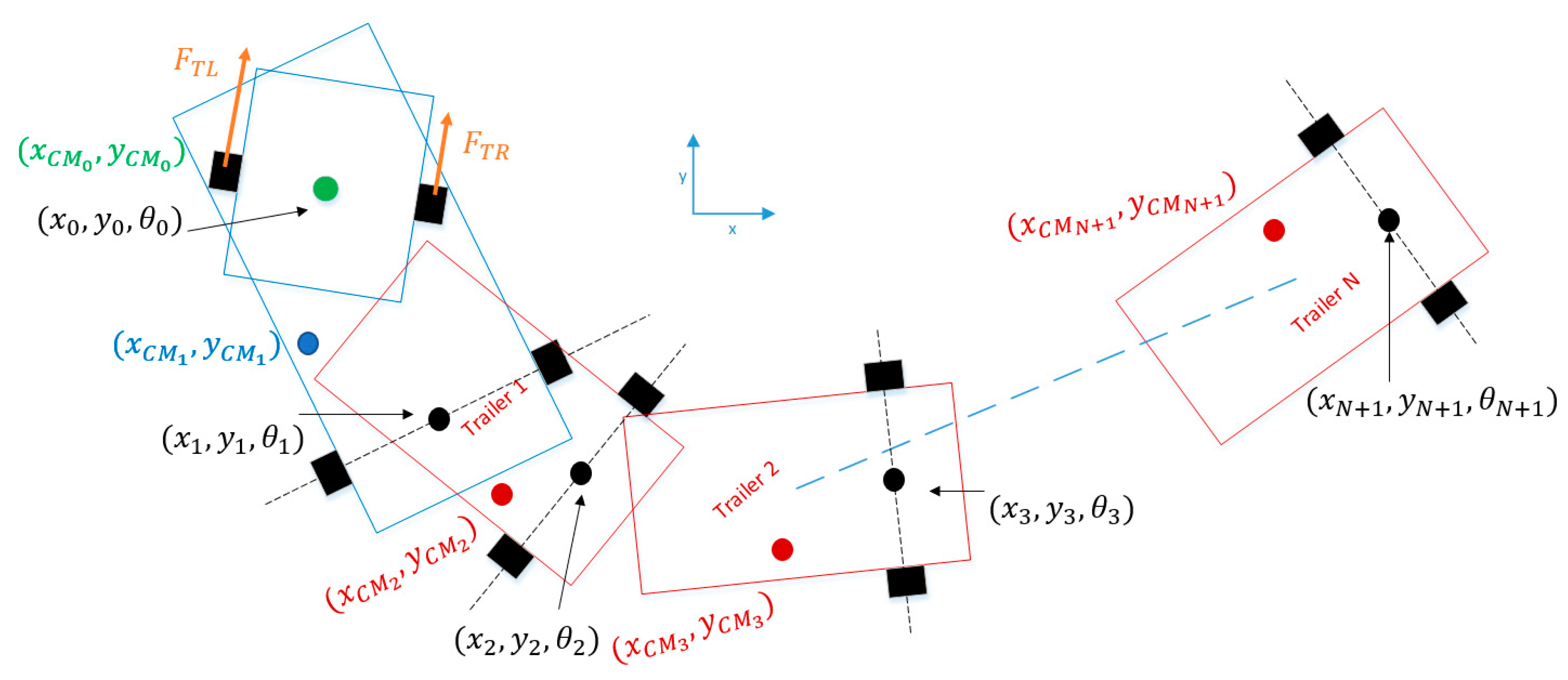 Mathematics 10 04783 g002