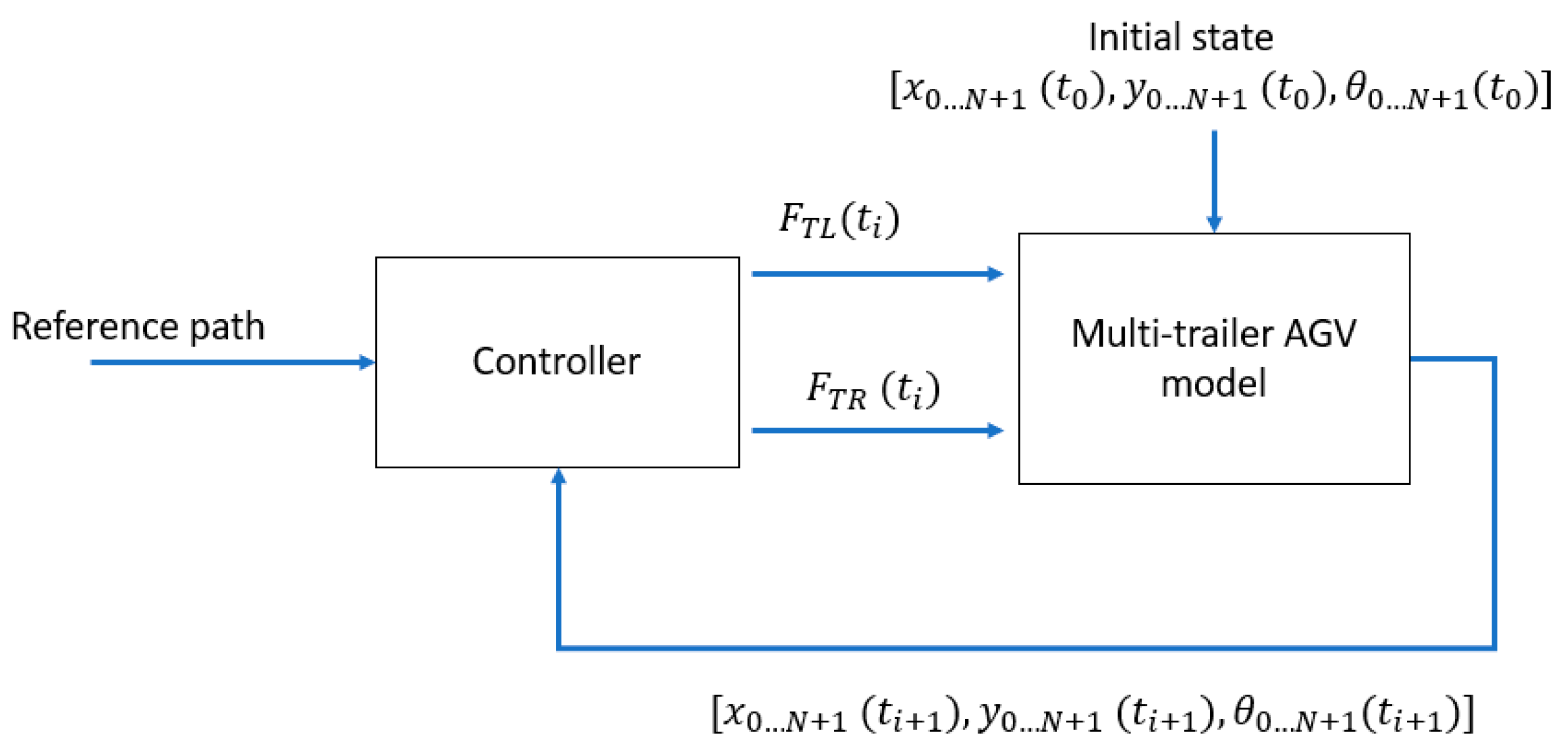 Mathematics 10 04783 g003