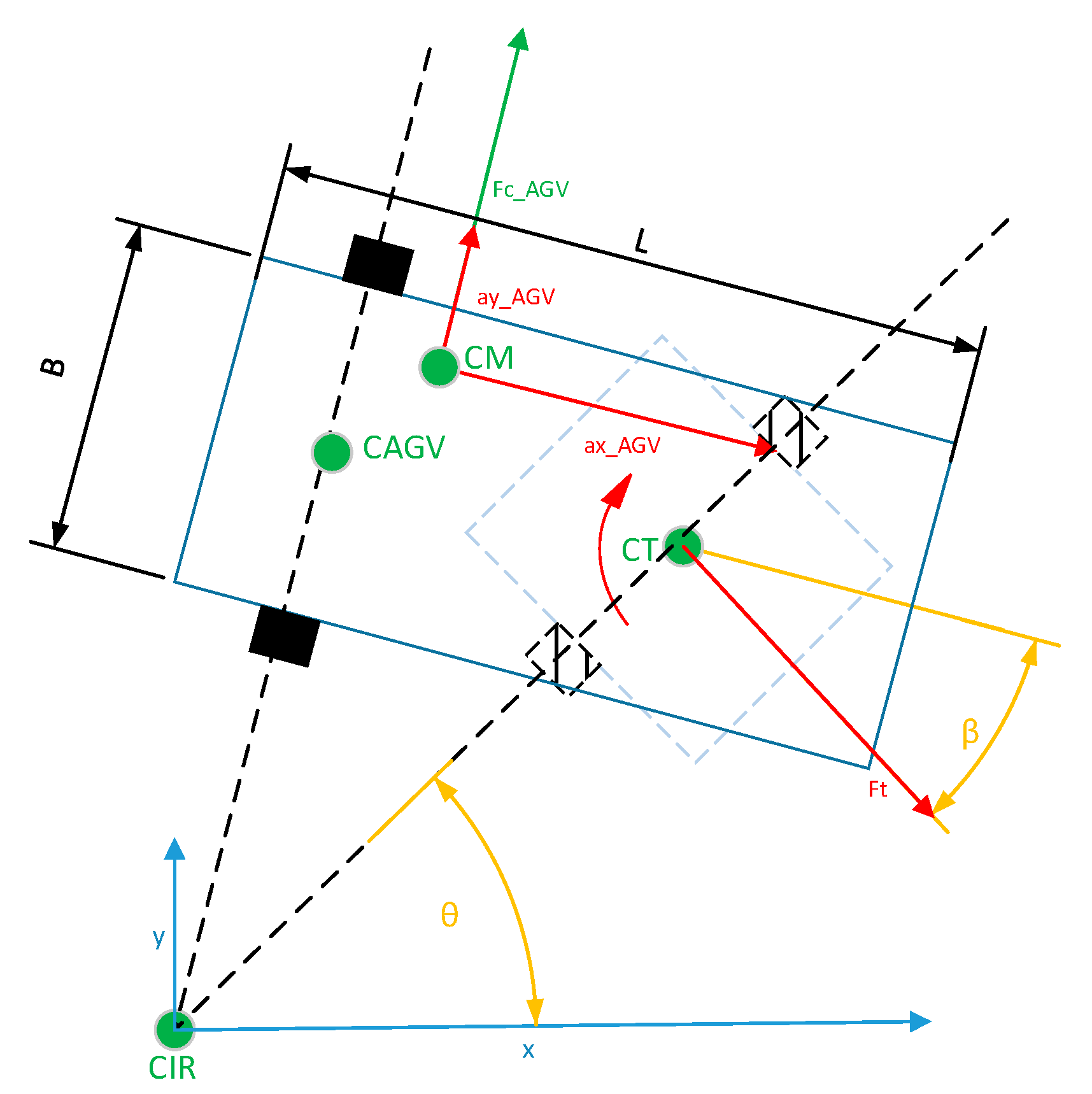 Mathematics 10 04783 g007