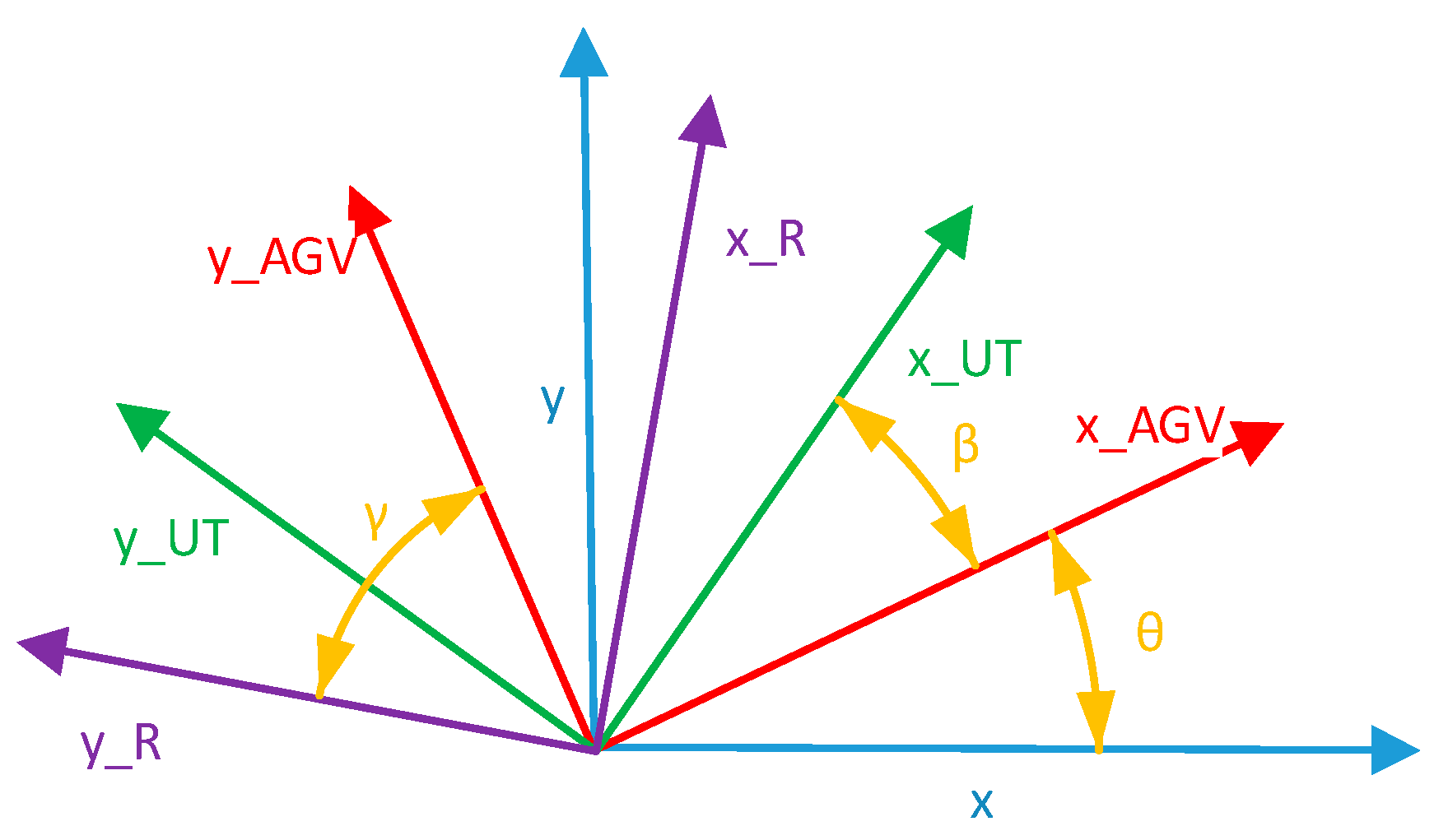 Mathematics 10 04783 g009
