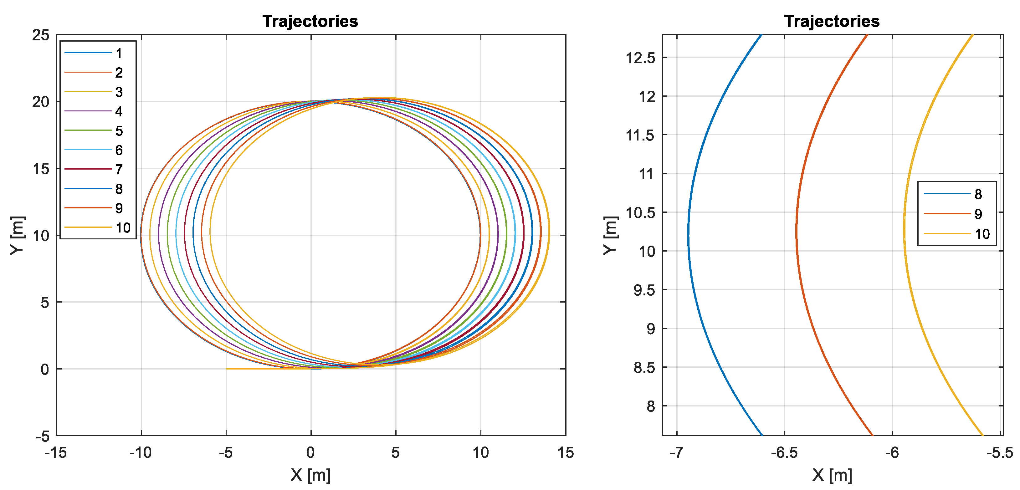 Mathematics 10 04783 g020