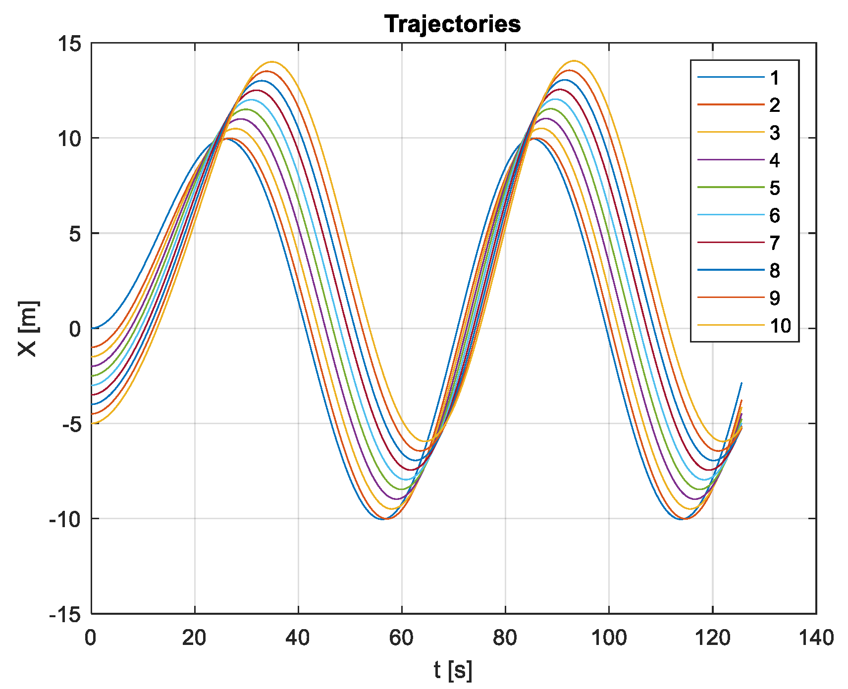 Mathematics 10 04783 g021
