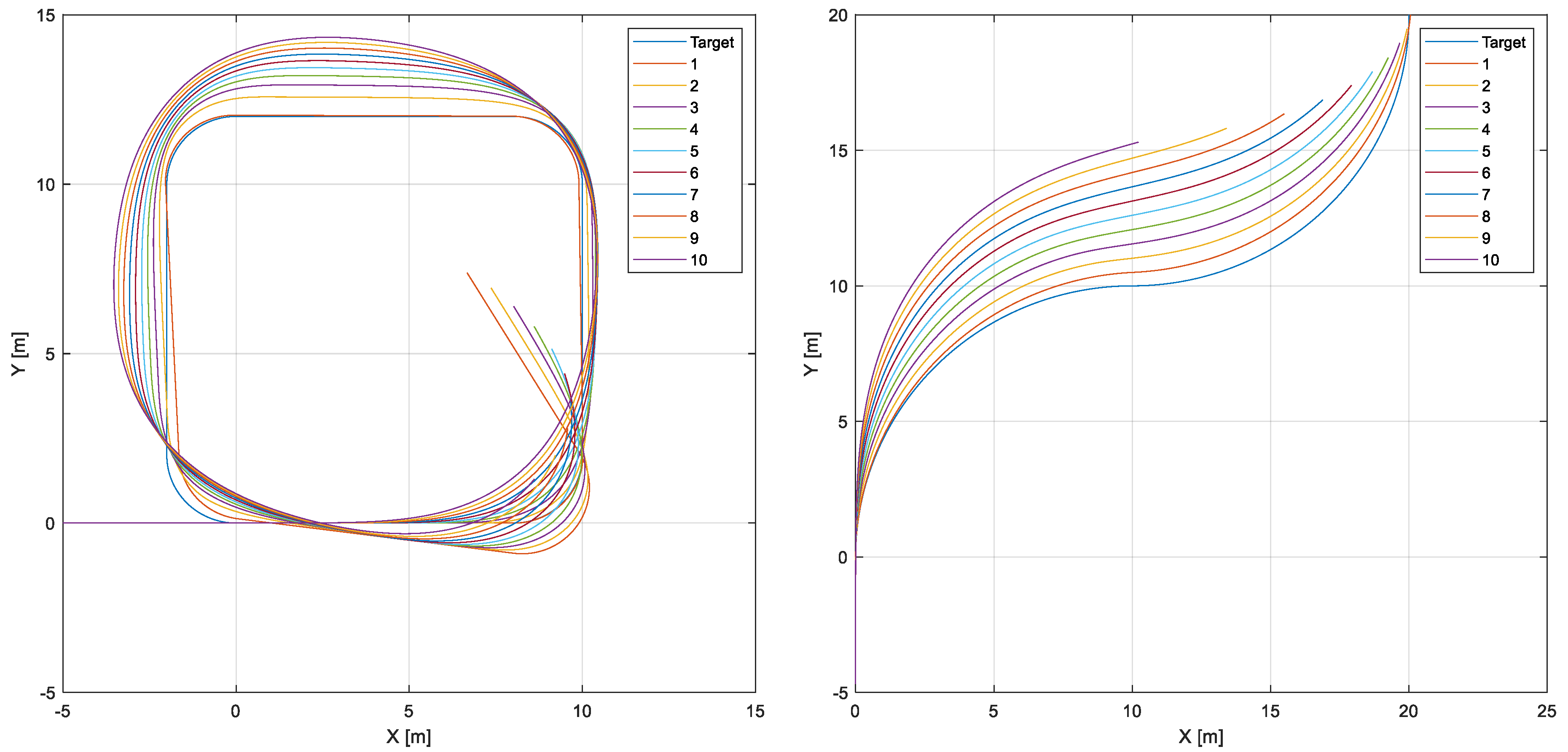 Mathematics 10 04783 g022
